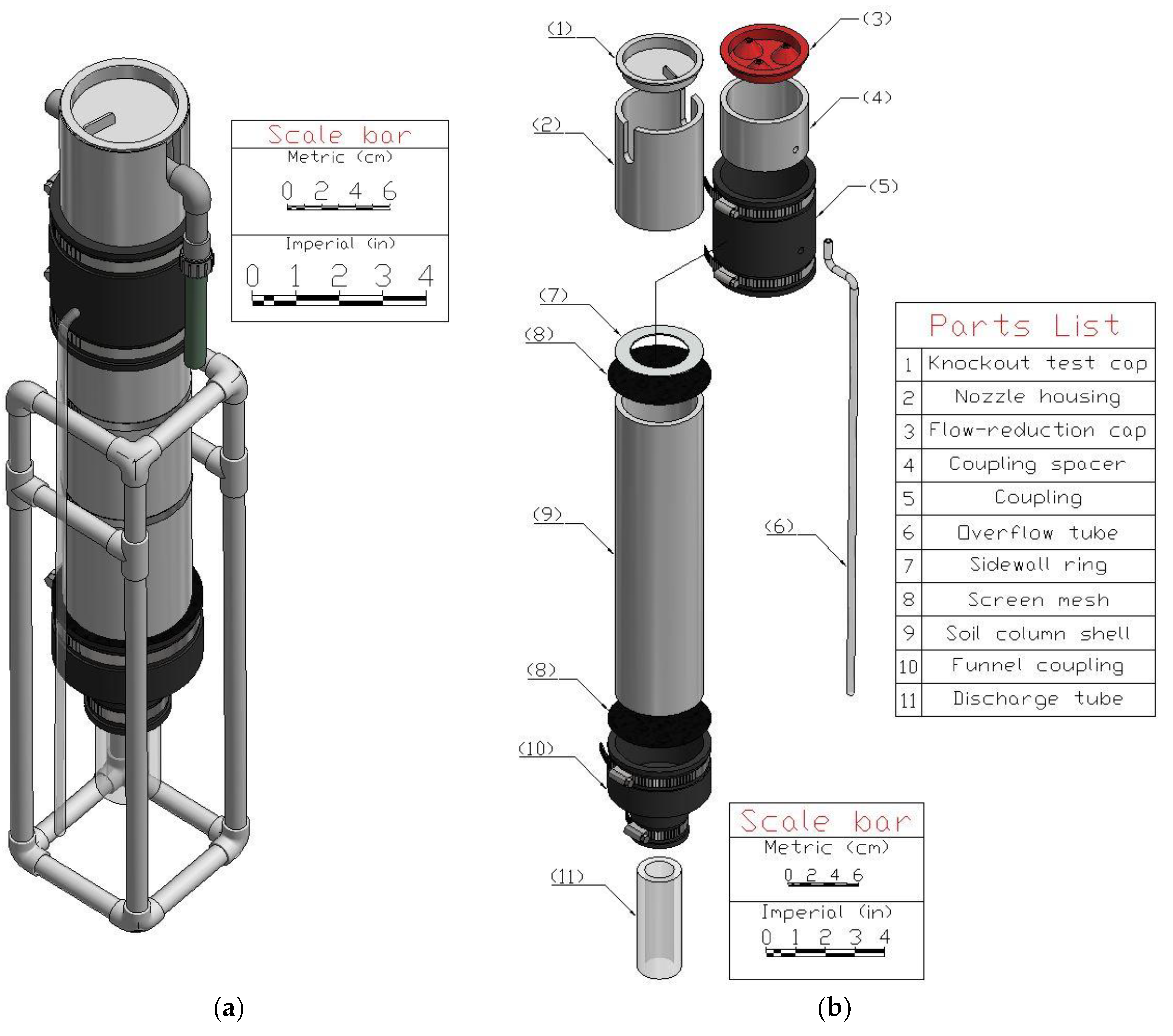 Environments 06 00033 g001a