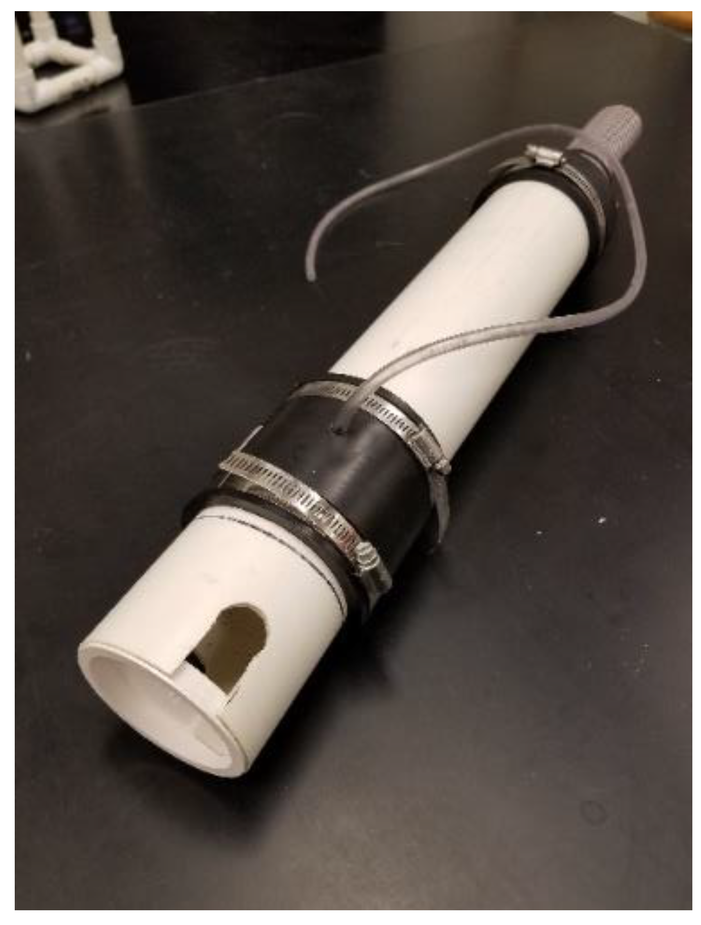 Environments 06 00033 g004