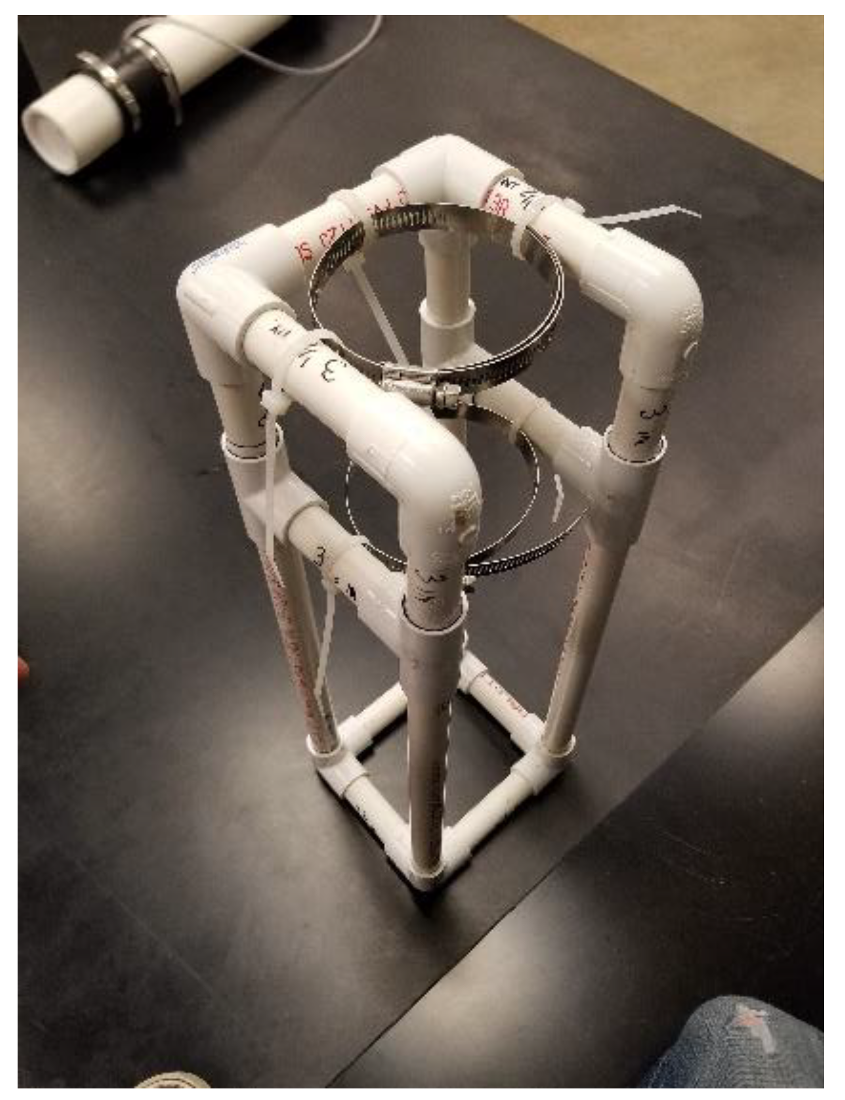 Environments 06 00033 g005