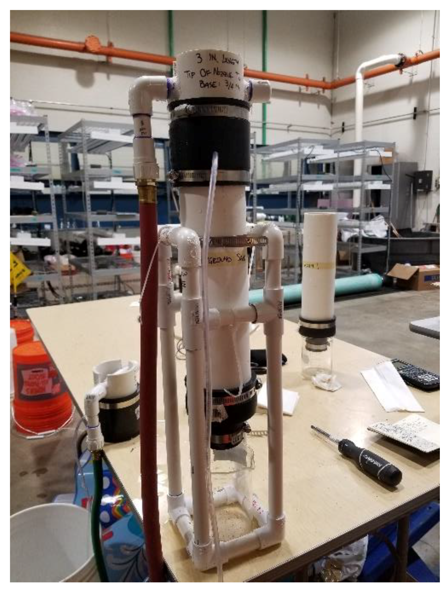 Environments 06 00033 g007