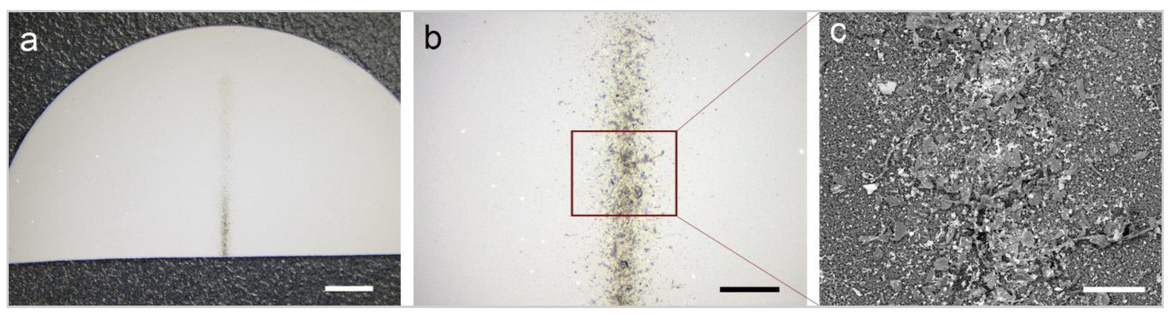 Environments 06 00035 g003