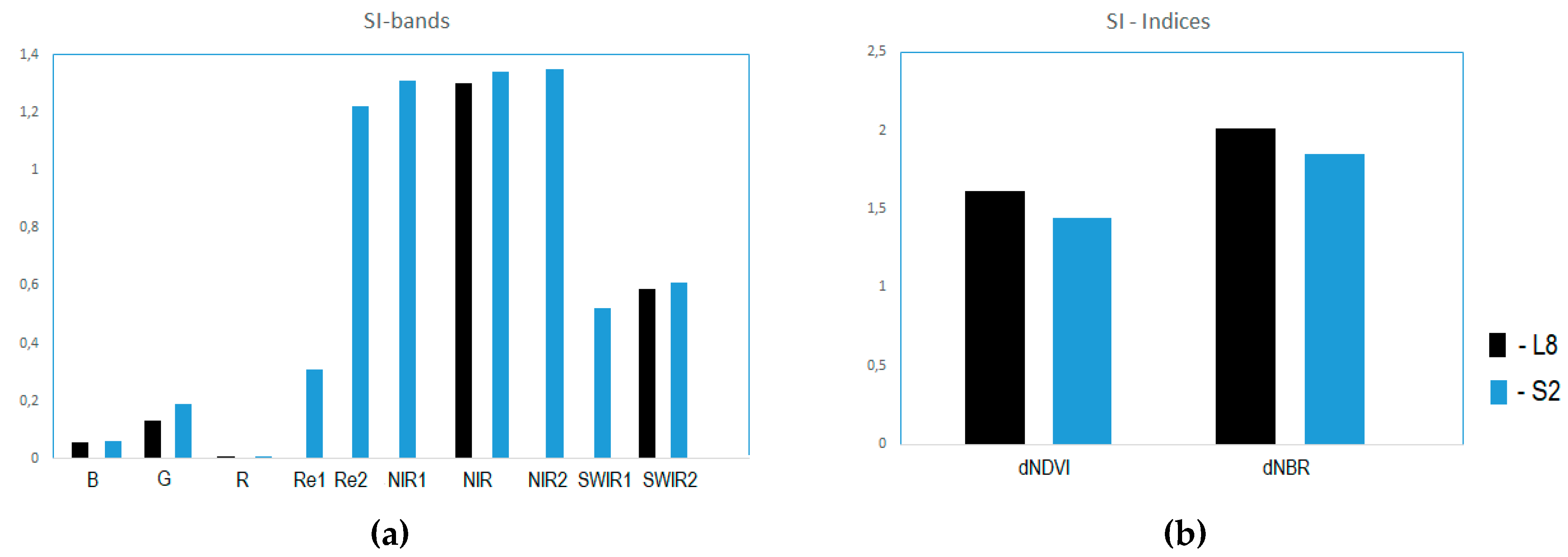 Environments 06 00036 g003 550