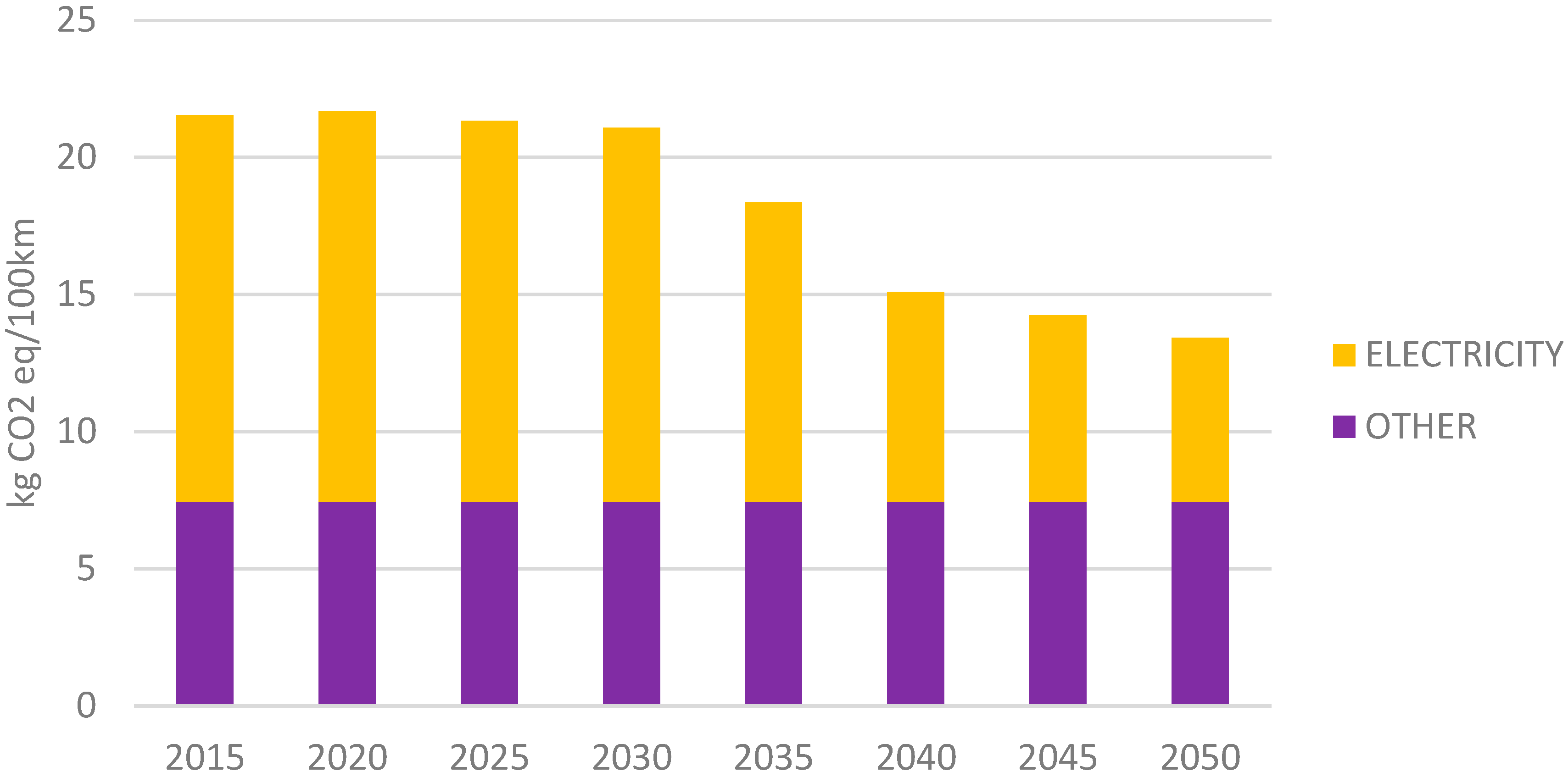 Environments 06 00038 g005