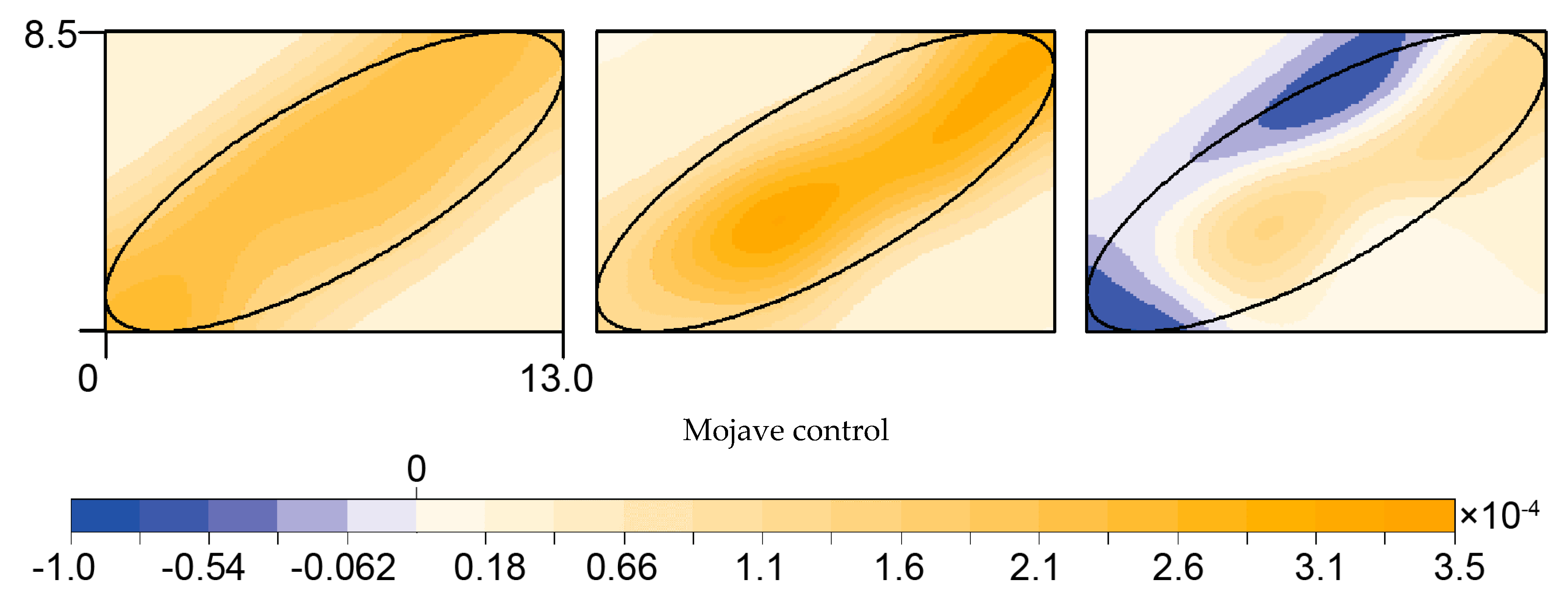 Environments 06 00040 g007c 550