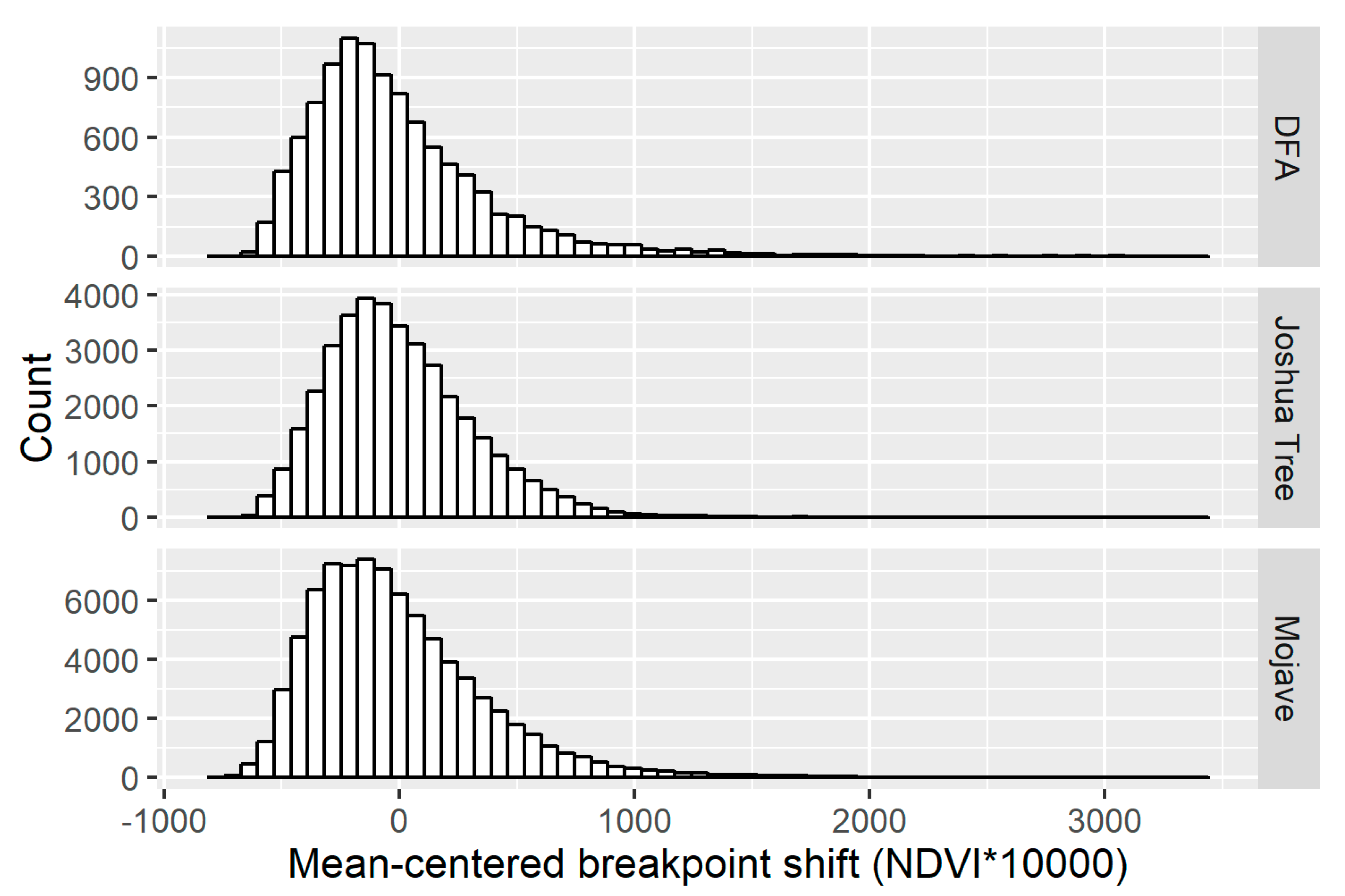 Environments 06 00040 g010 550