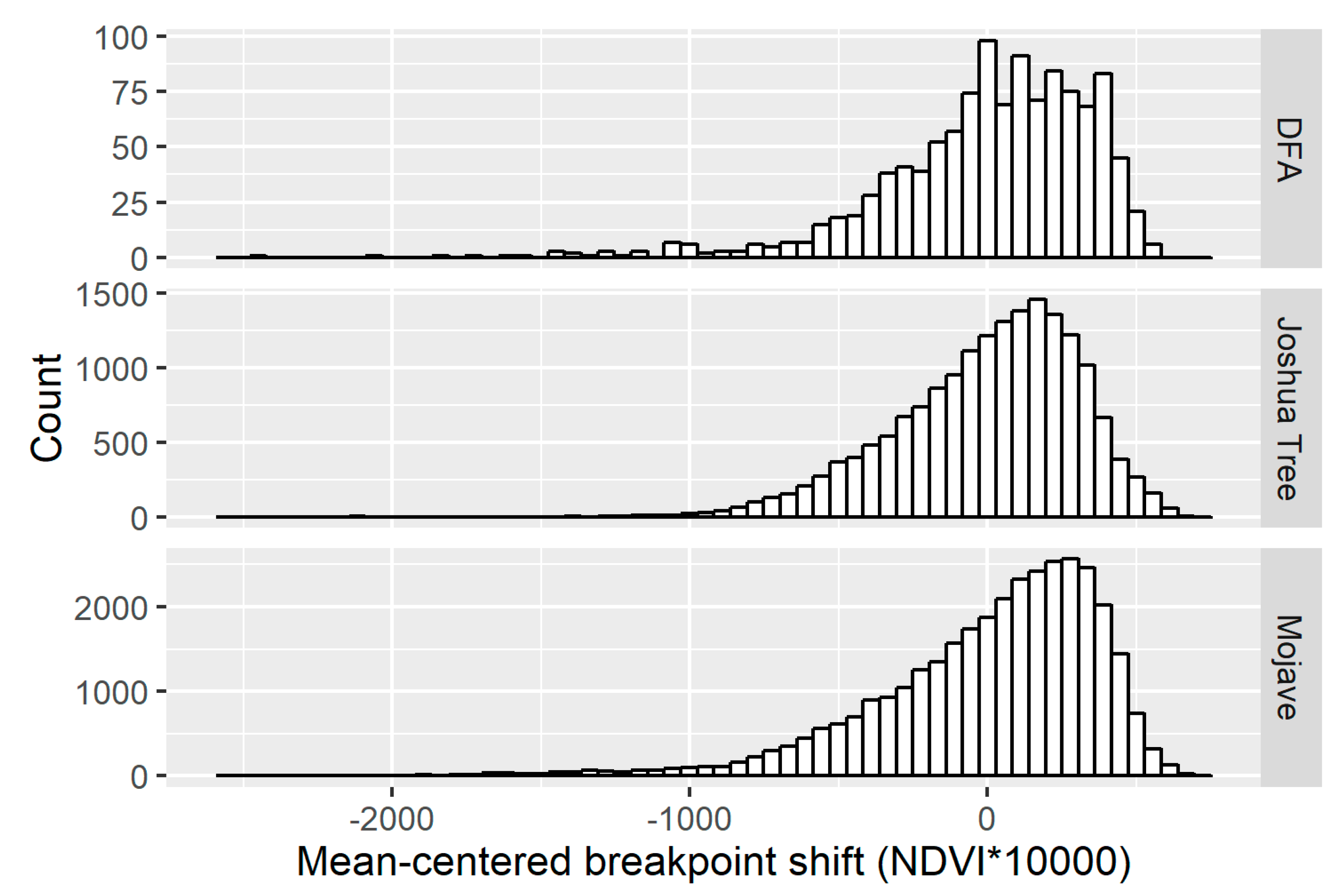 Environments 06 00040 g011 550