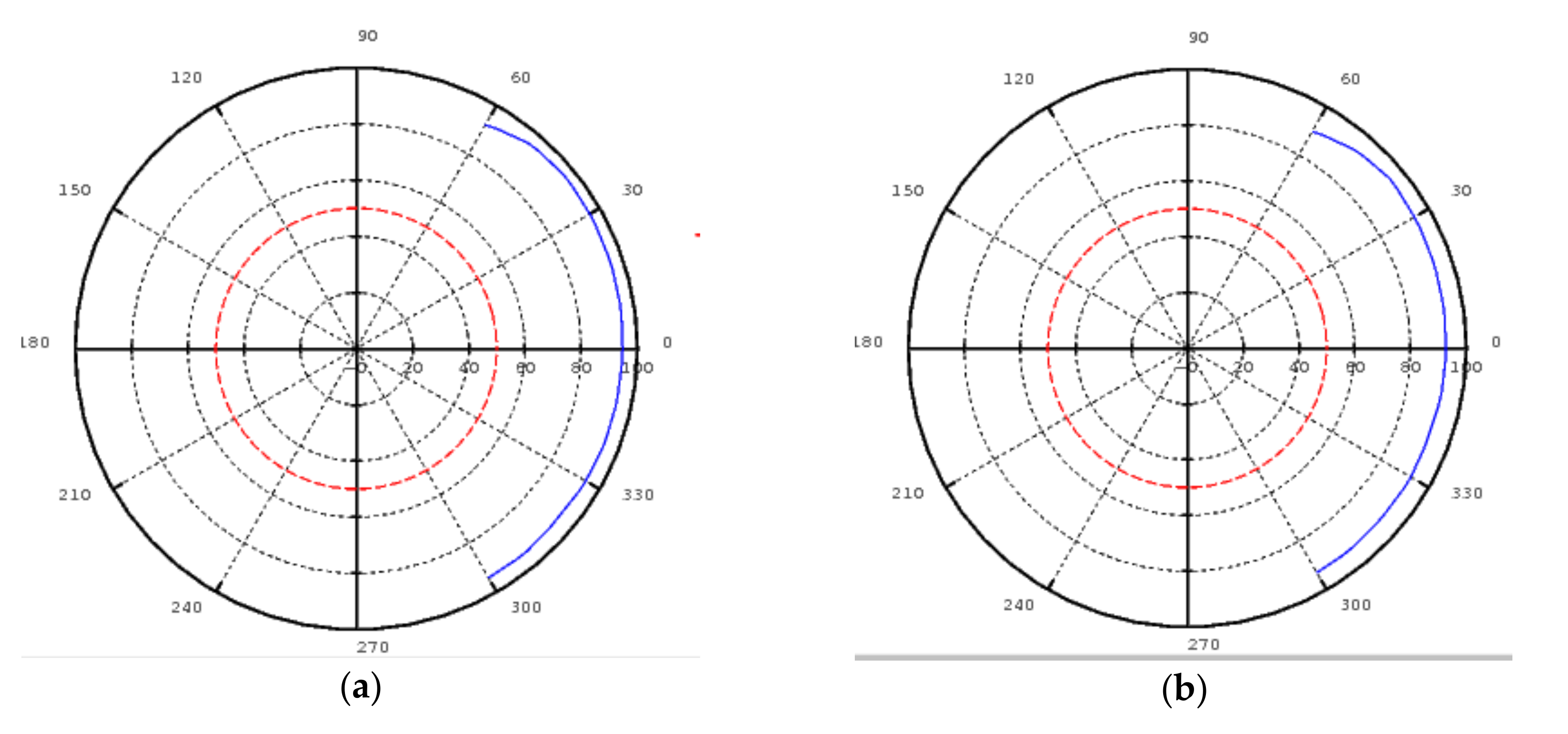Environments 06 00054 g011 550