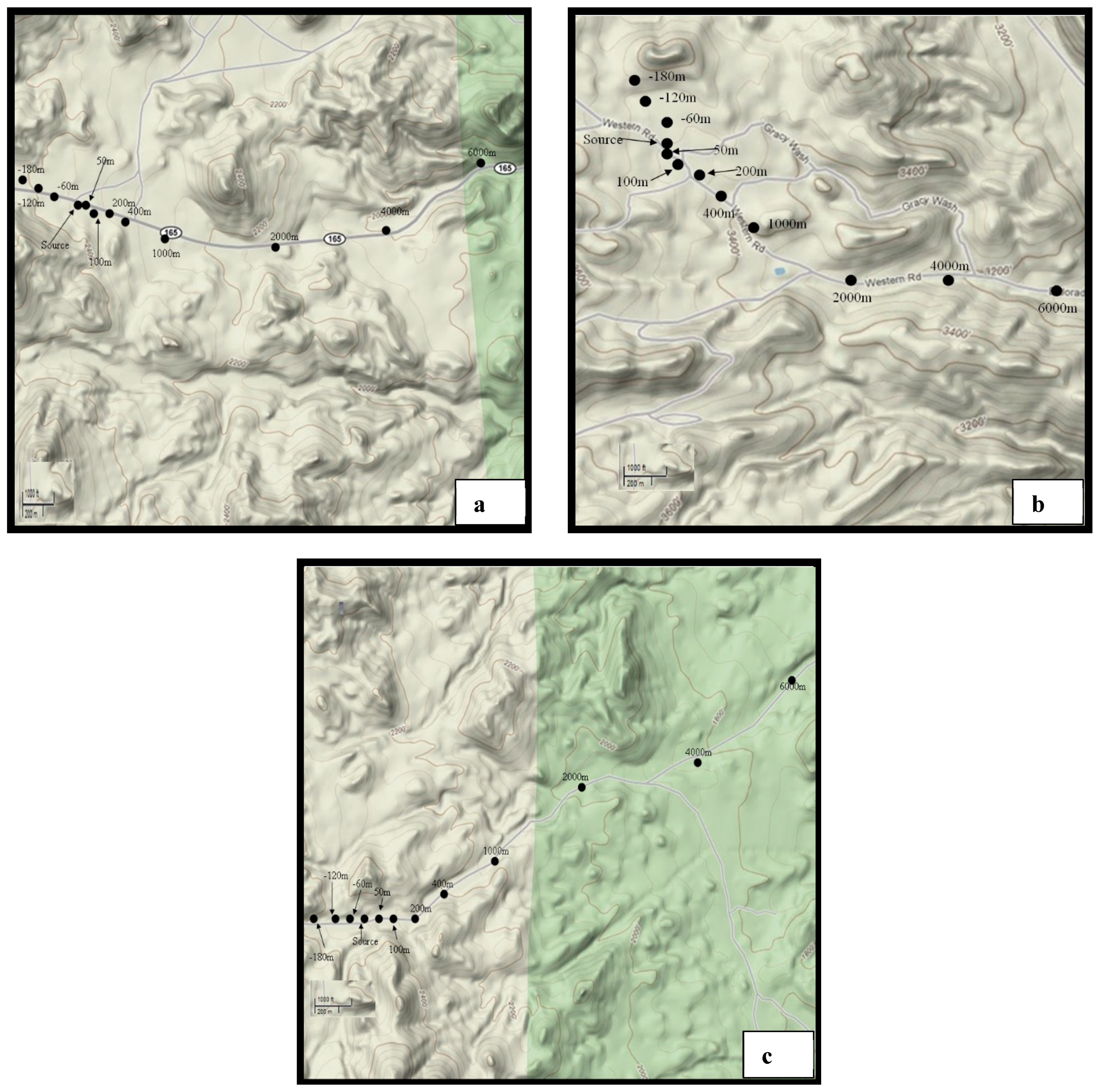 Environments 06 00058 g003 Environments 06 00058 g003
