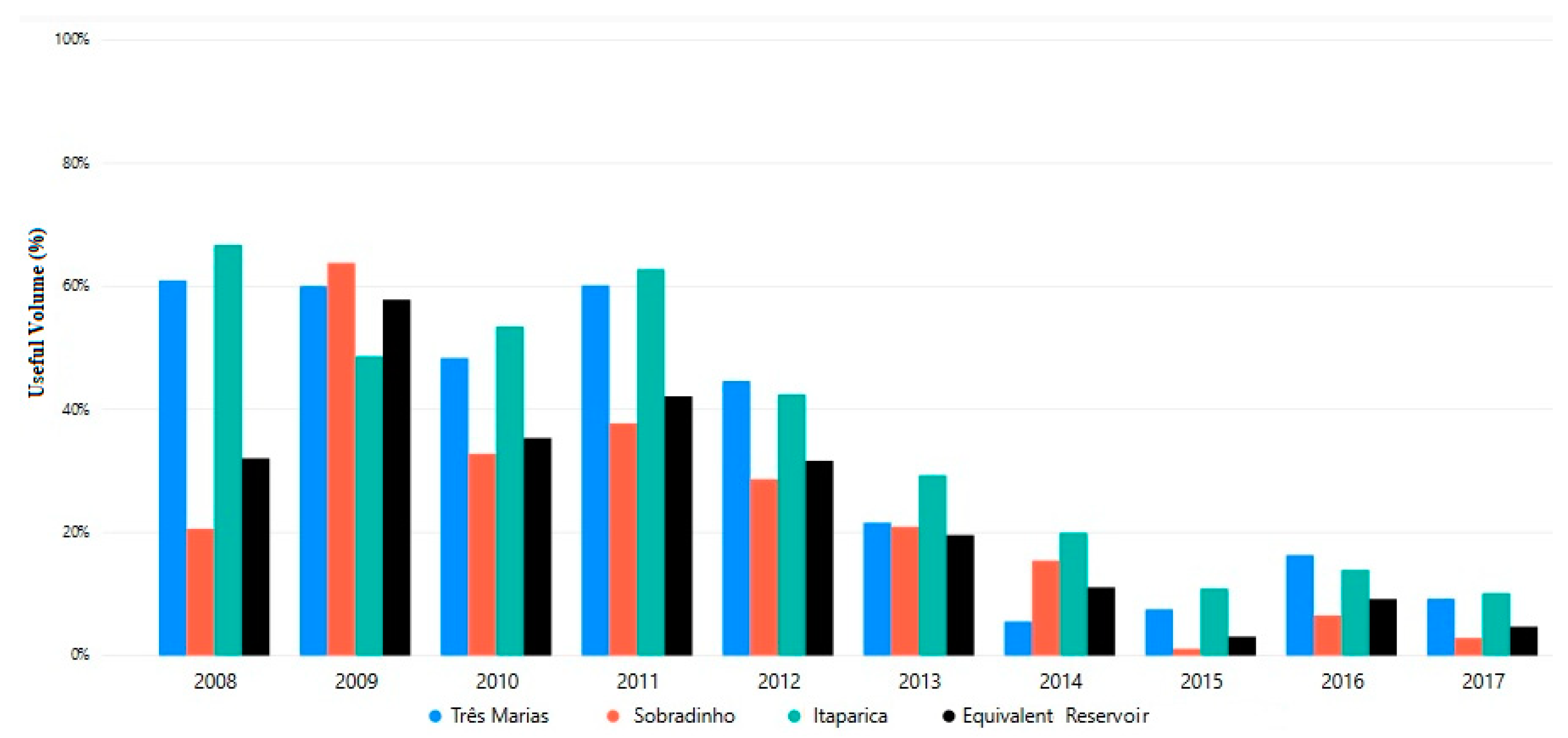 Environments 06 00062 g003 Environments 06 00062 g003