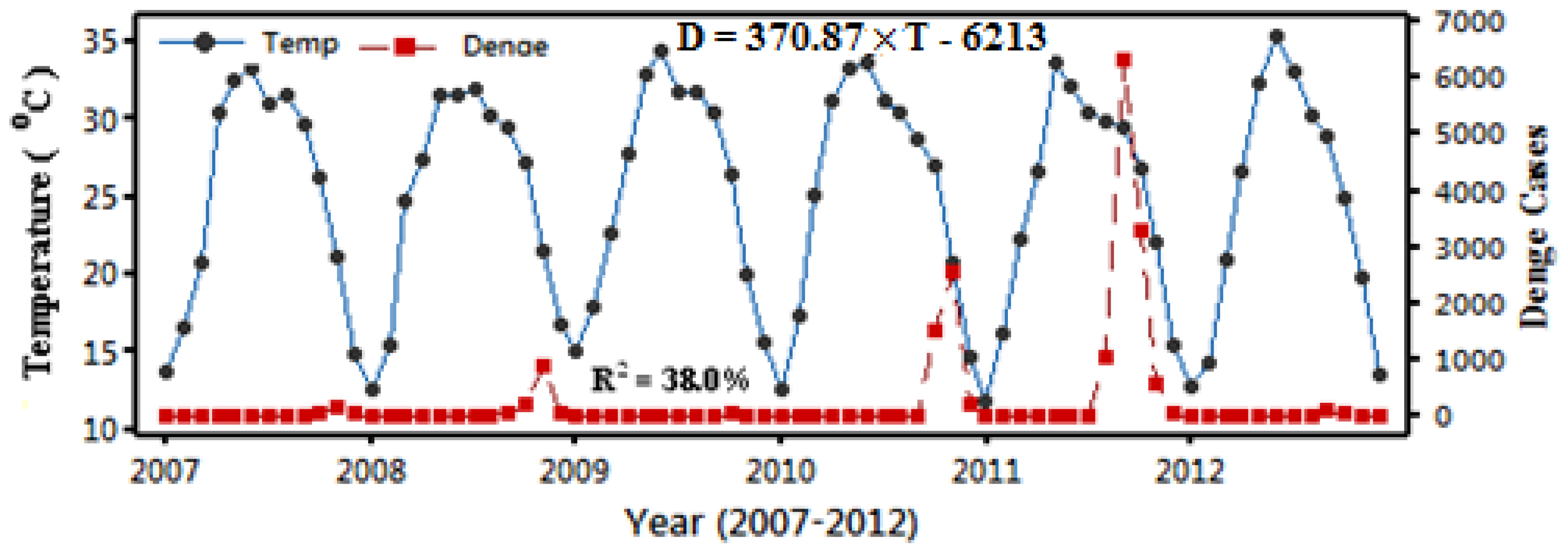 Environments 06 00071 g010