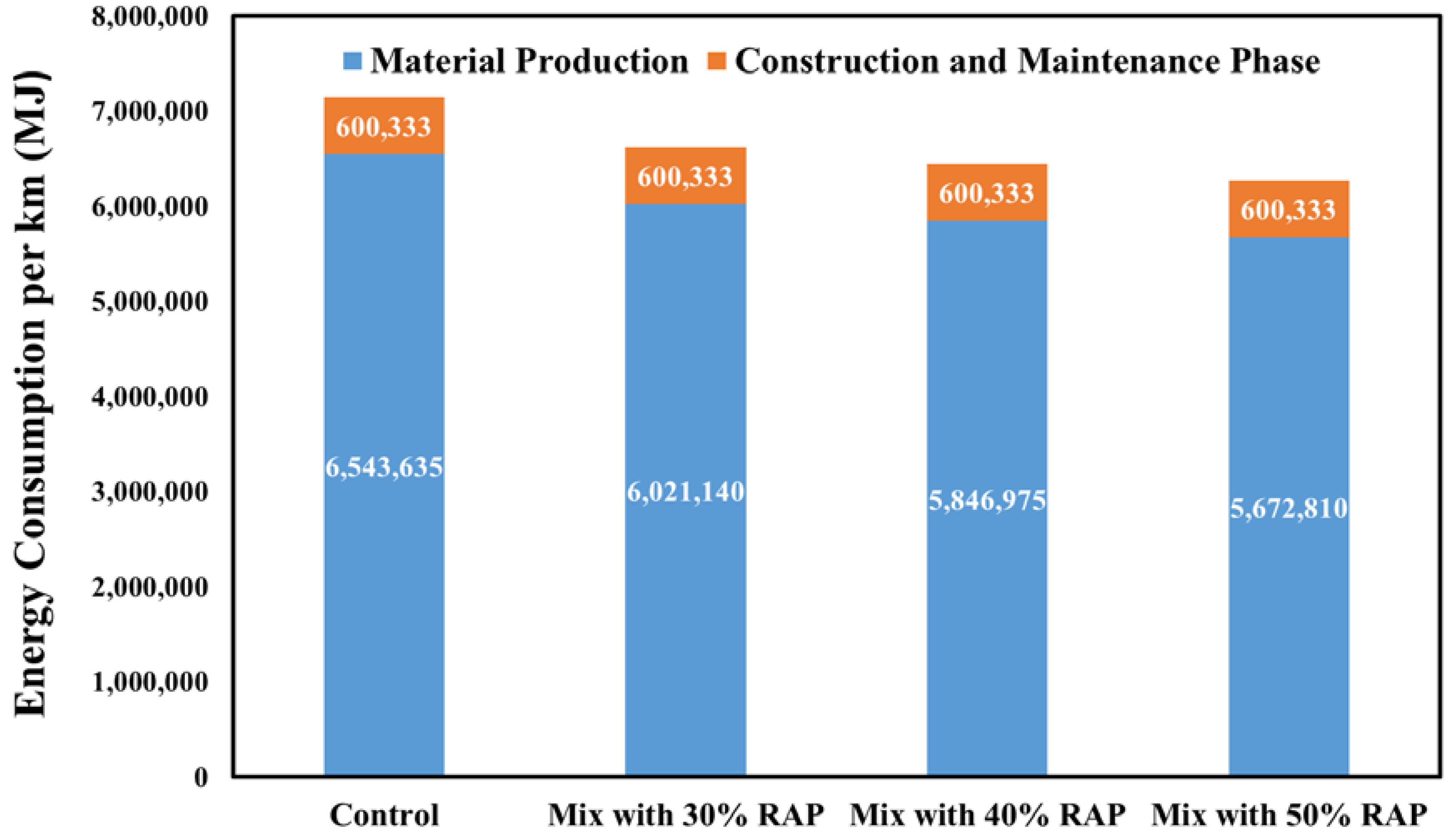 Environments 06 00073 g006