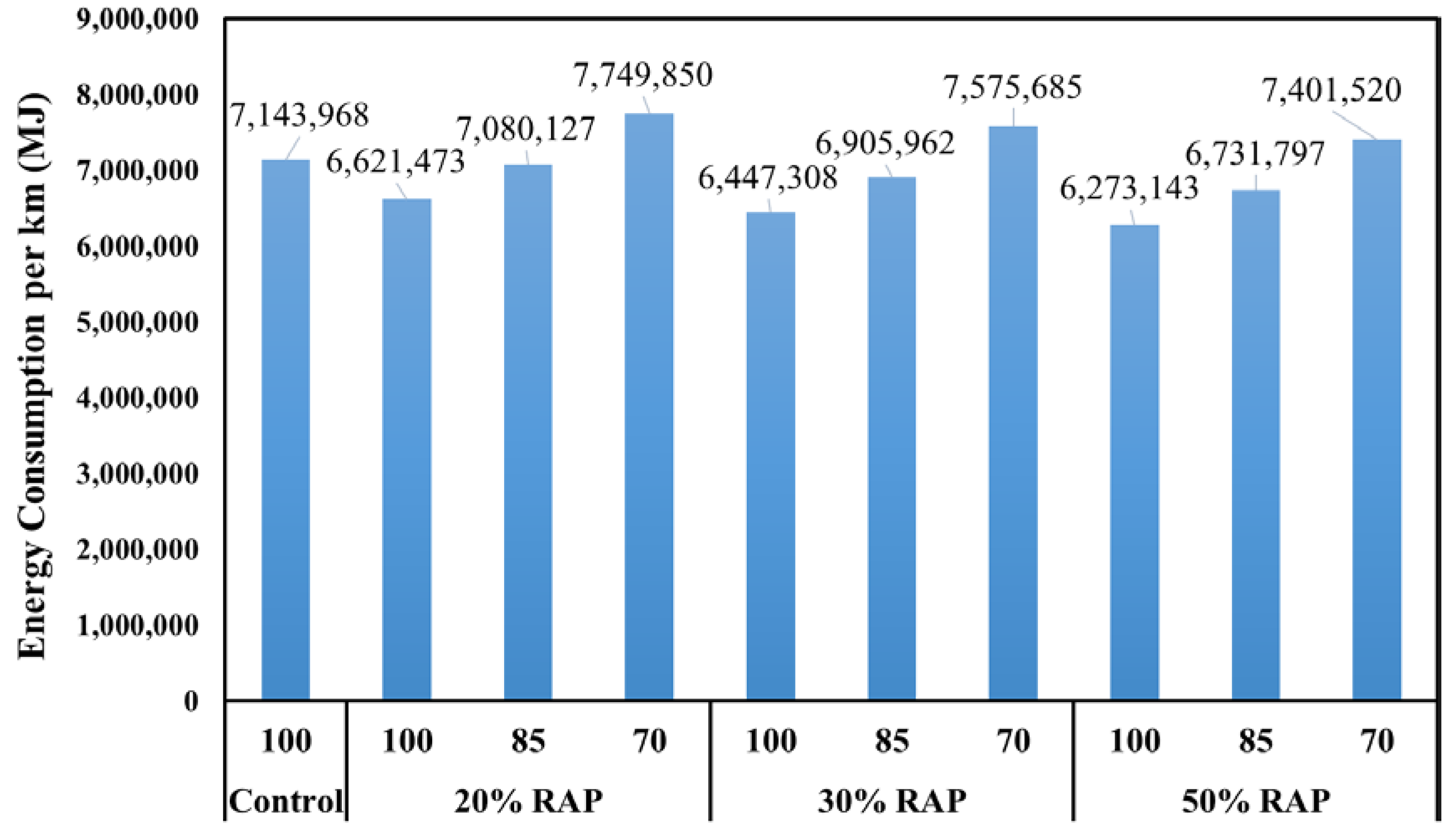 Environments 06 00073 g008