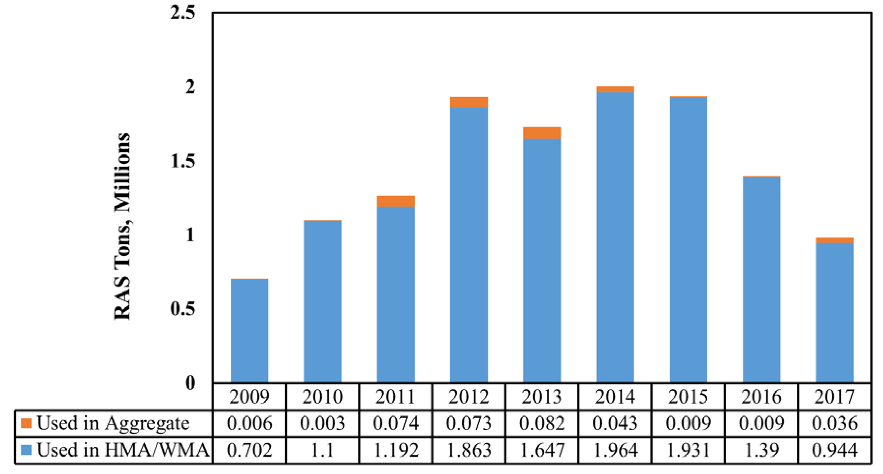 Environments 06 00073 g011