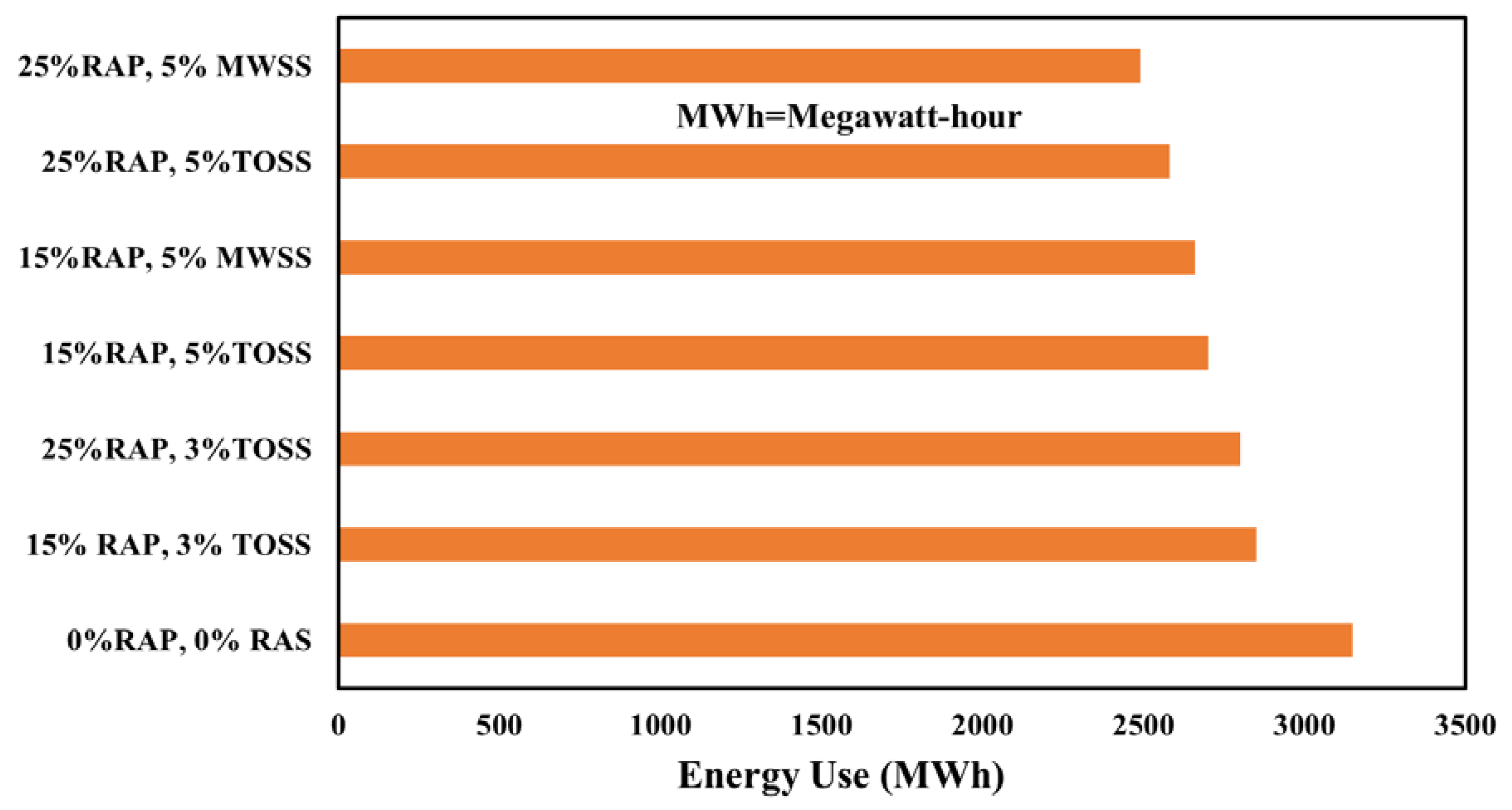 Environments 06 00073 g013