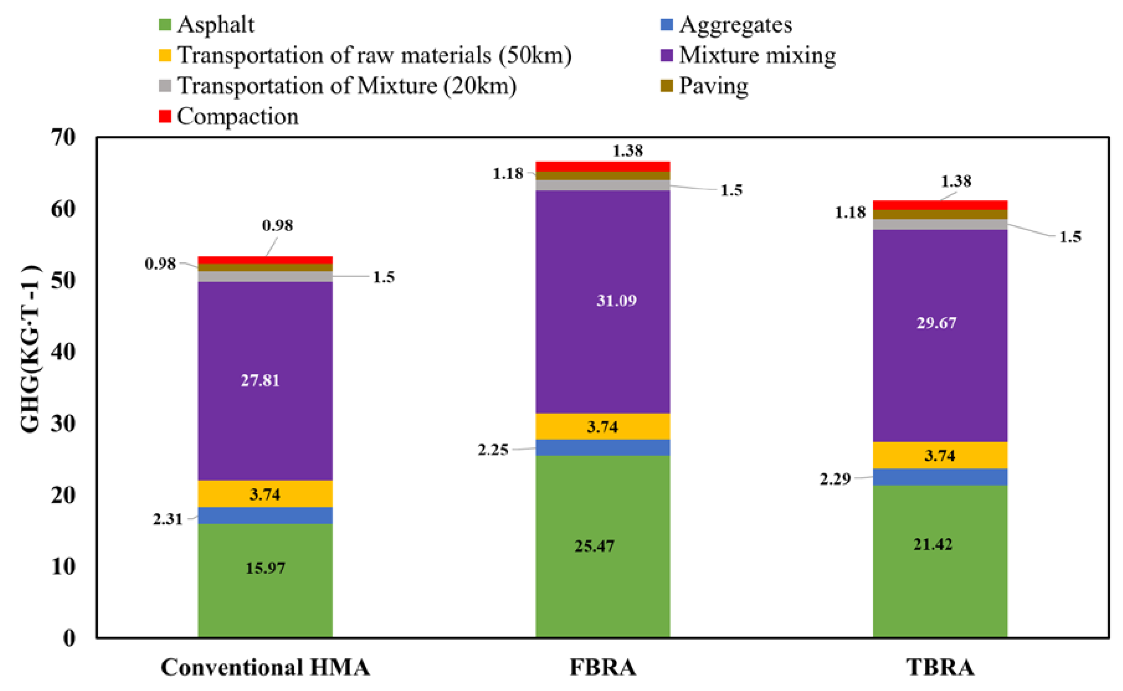 Environments 06 00073 g017