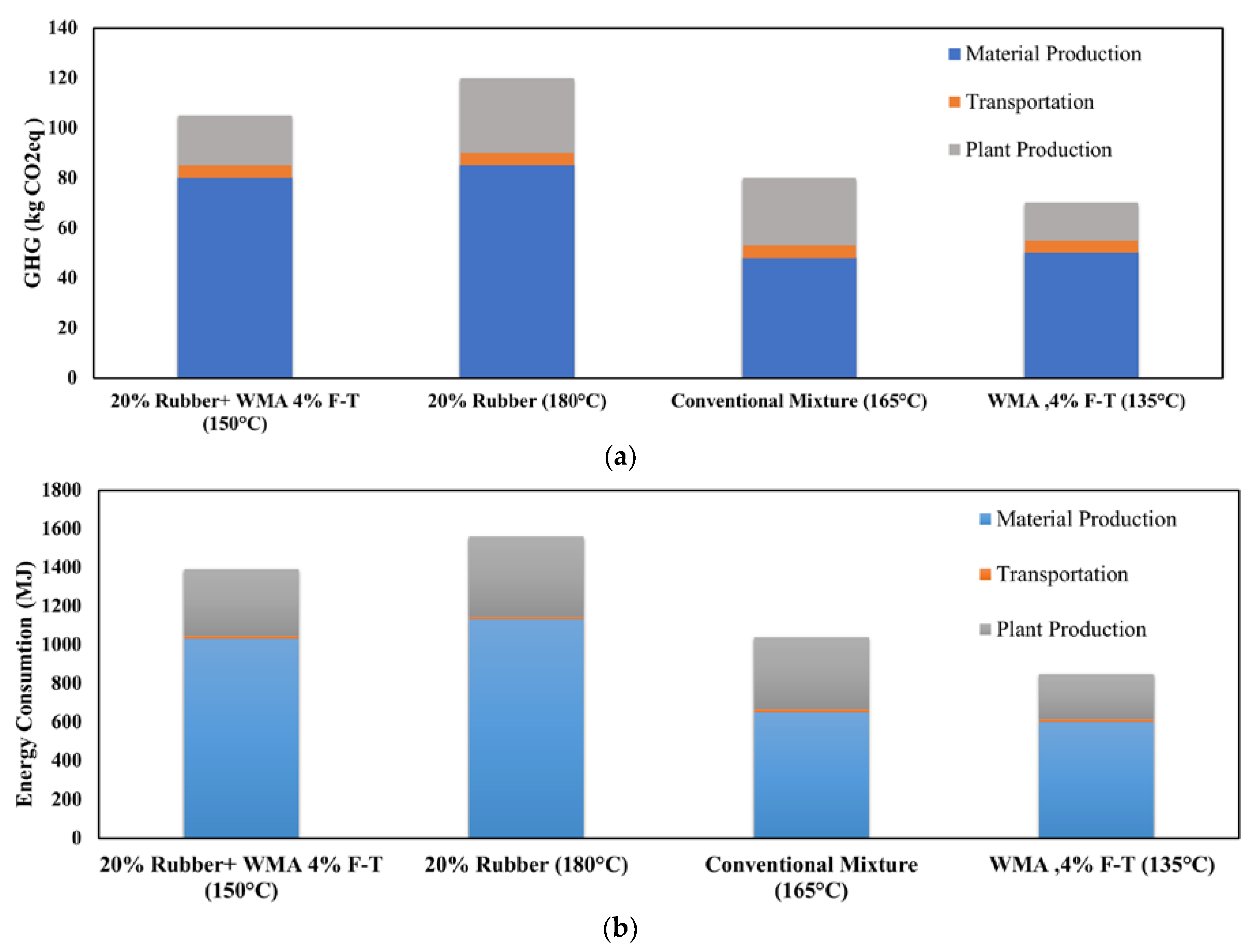 Environments 06 00073 g020
