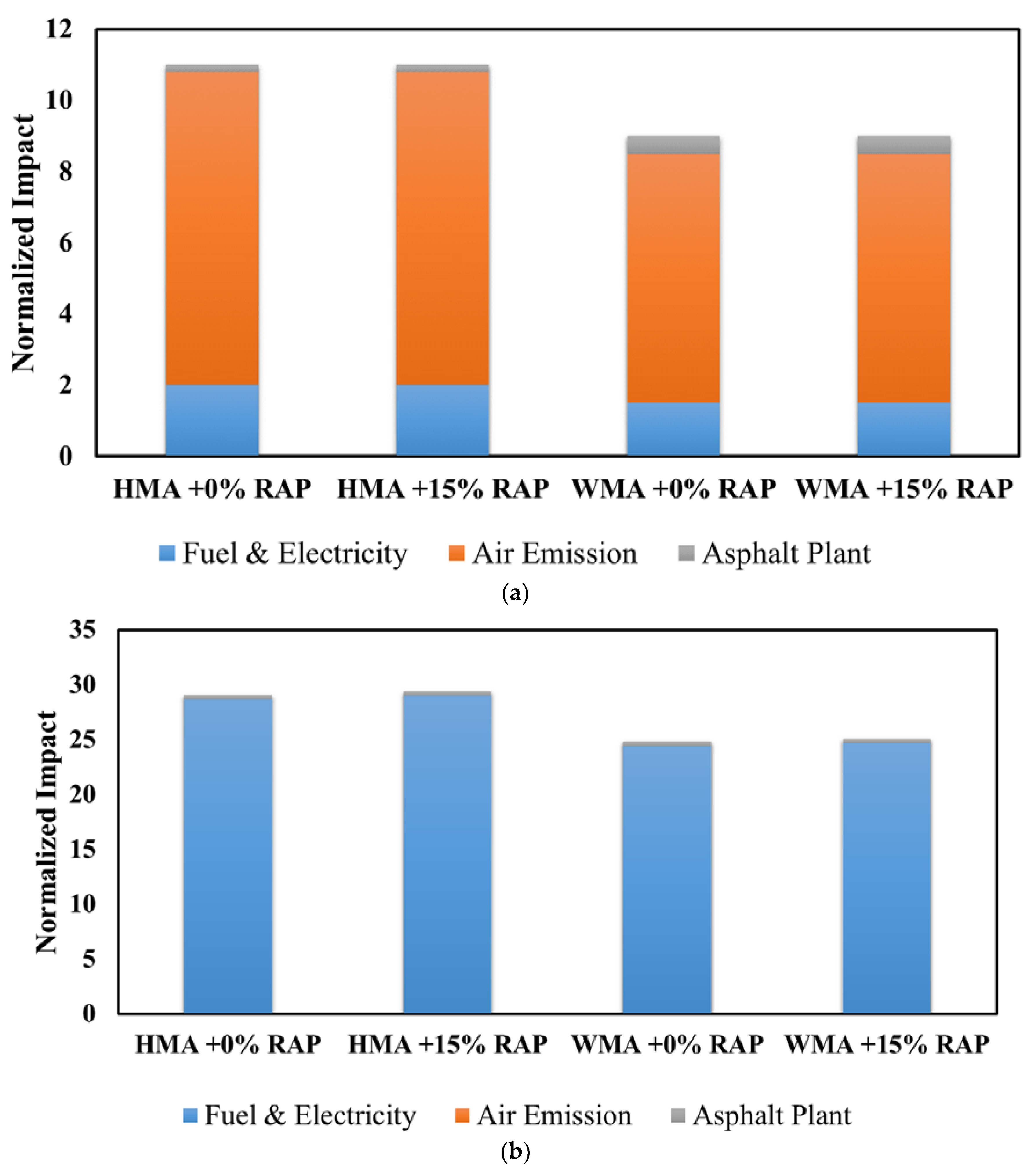 Environments 06 00073 g026