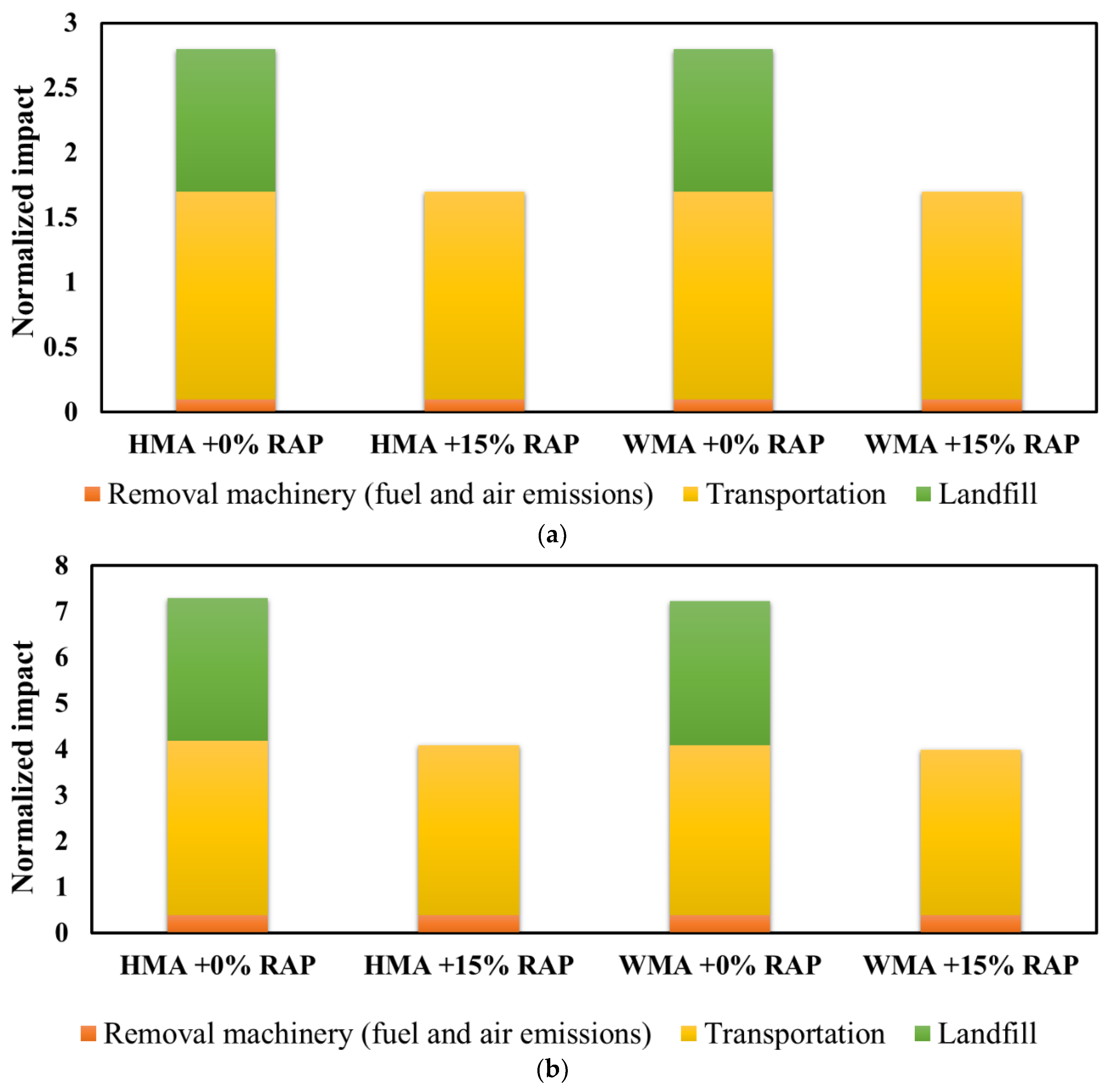 Environments 06 00073 g027