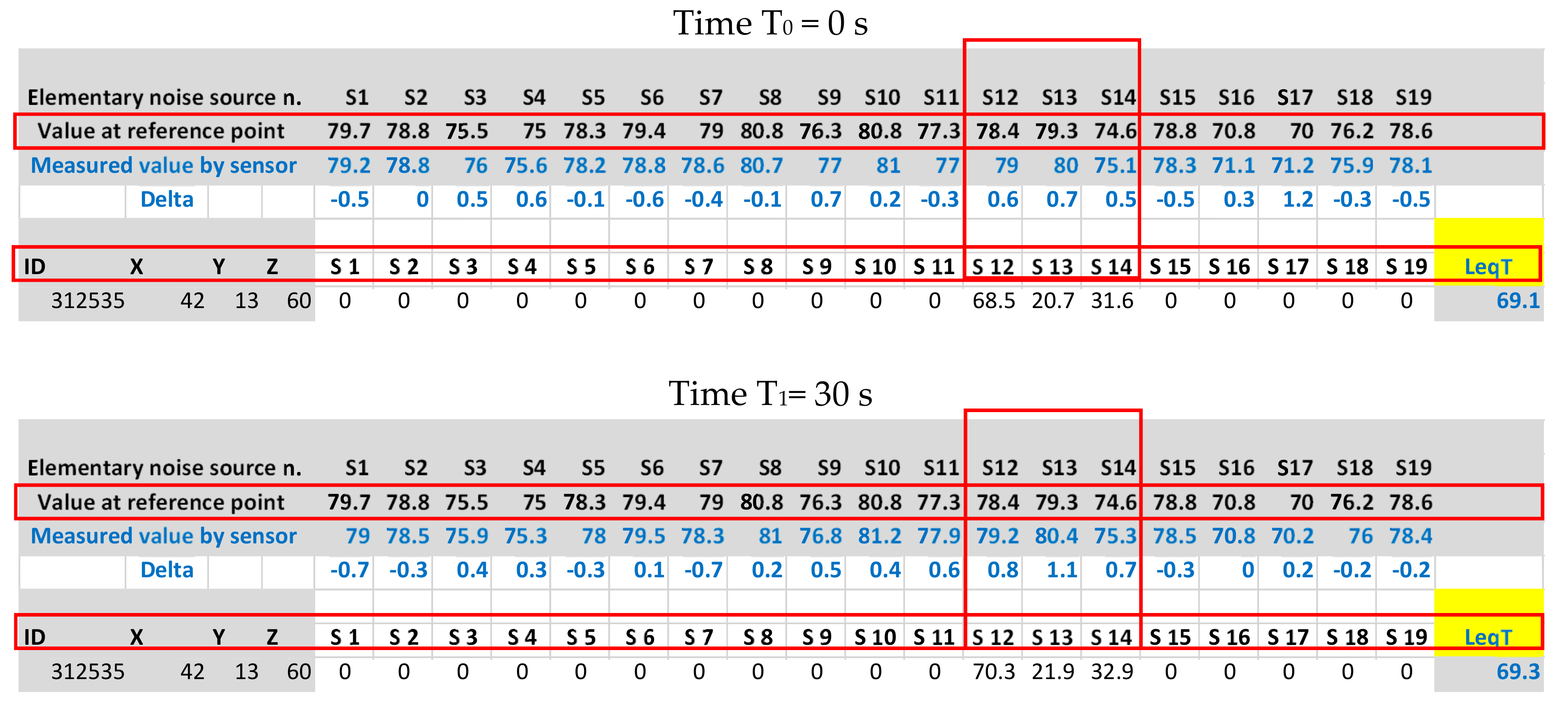 Environments 06 00079 g007 550