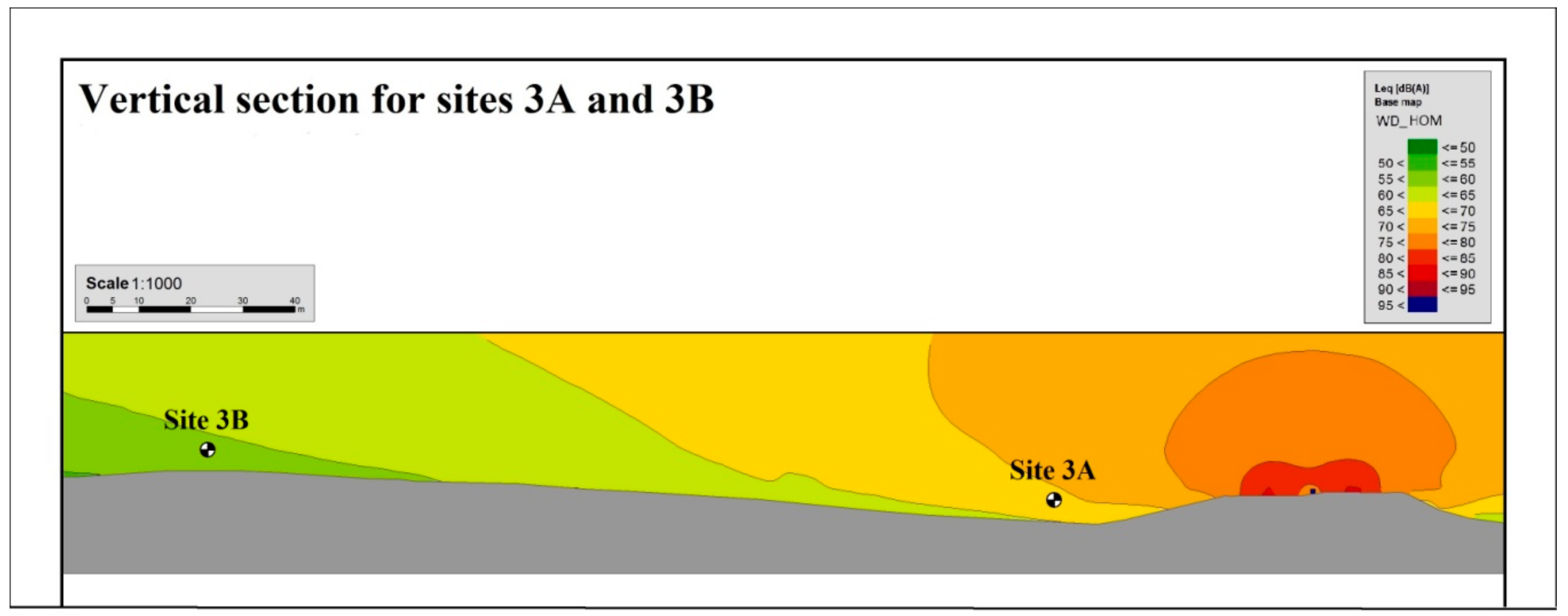 Environments 06 00079 g010 550
