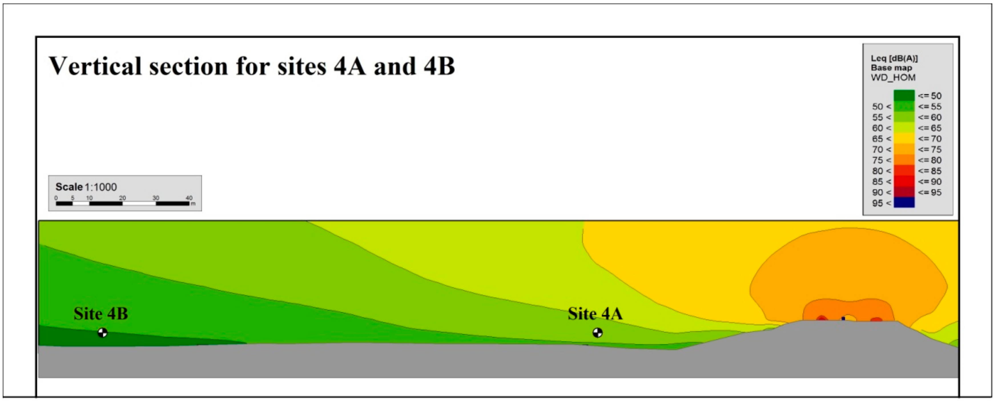 Environments 06 00079 g011 550