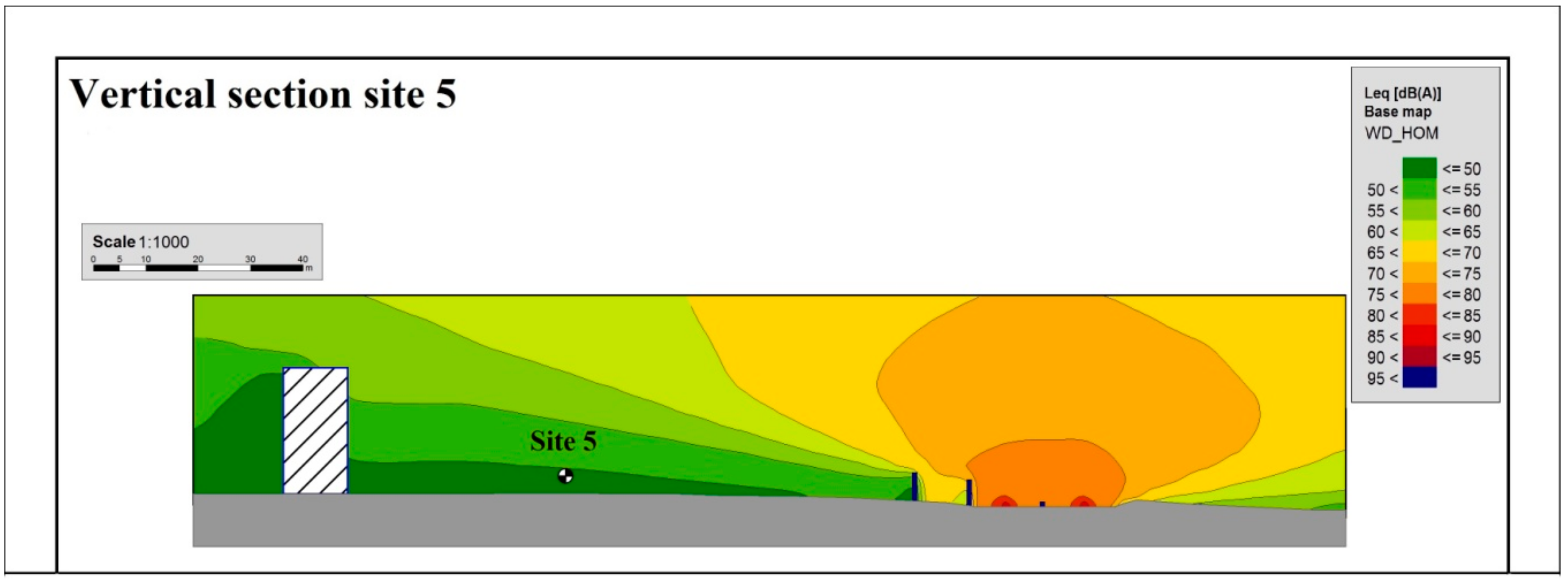 Environments 06 00079 g012 550