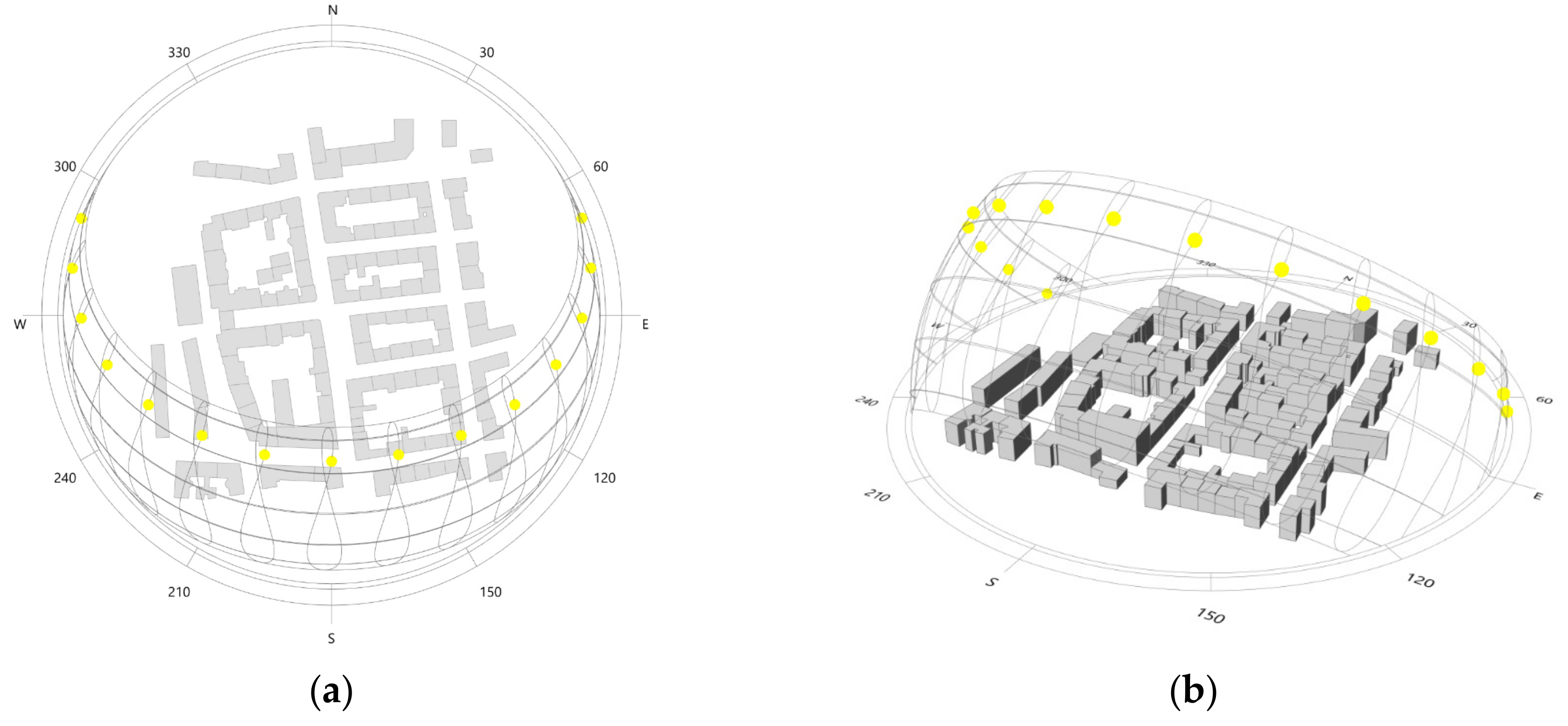 Environments 06 00082 g003