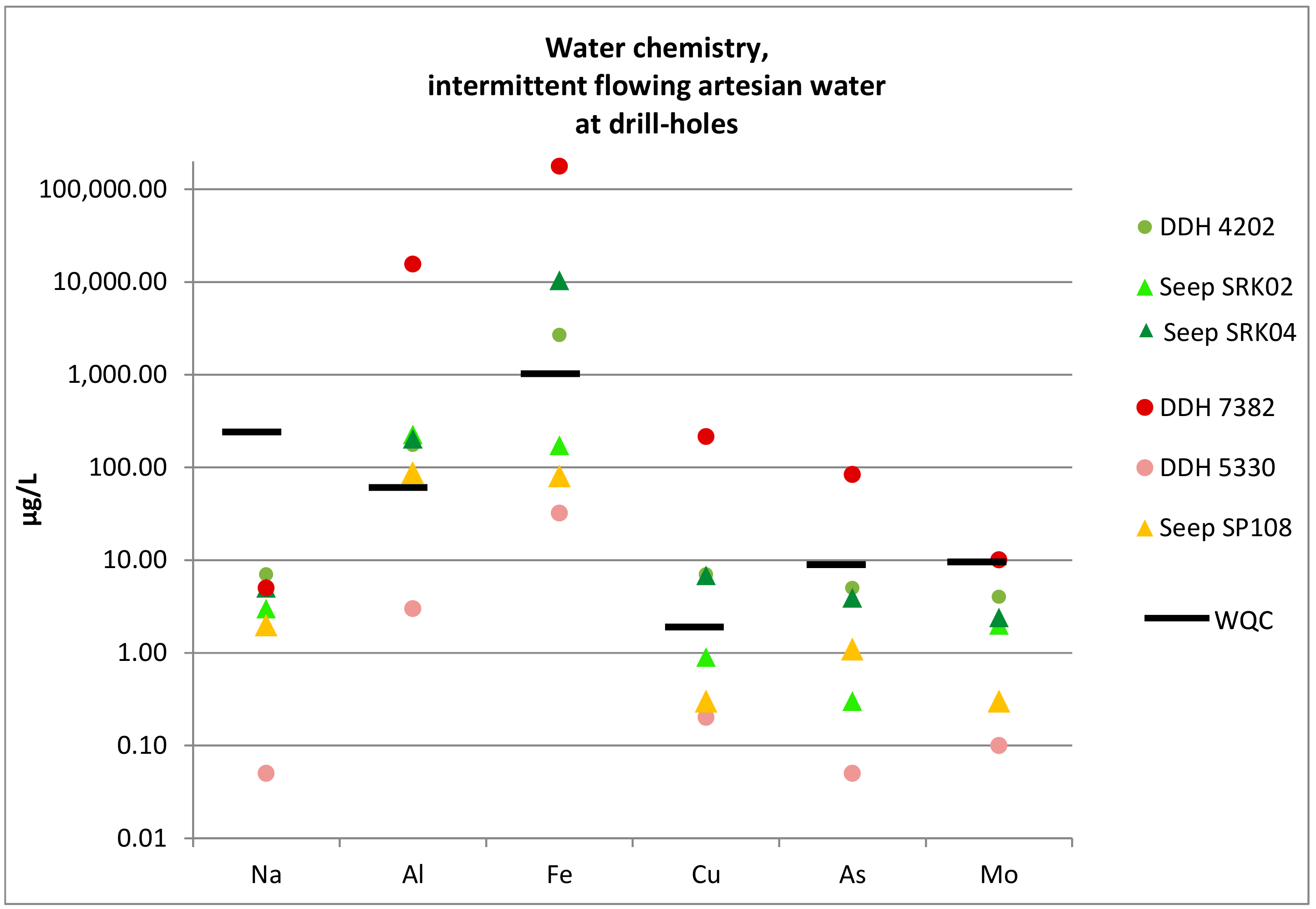Environments 06 00084 g005