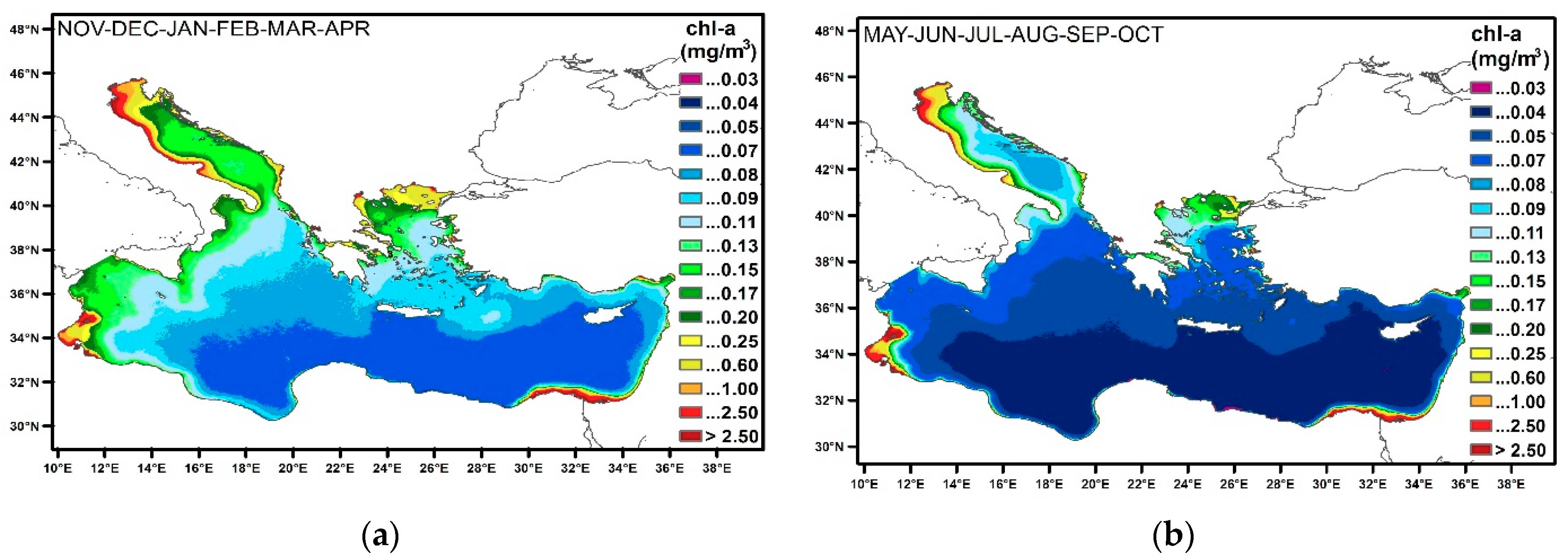 Environments 06 00098 g002