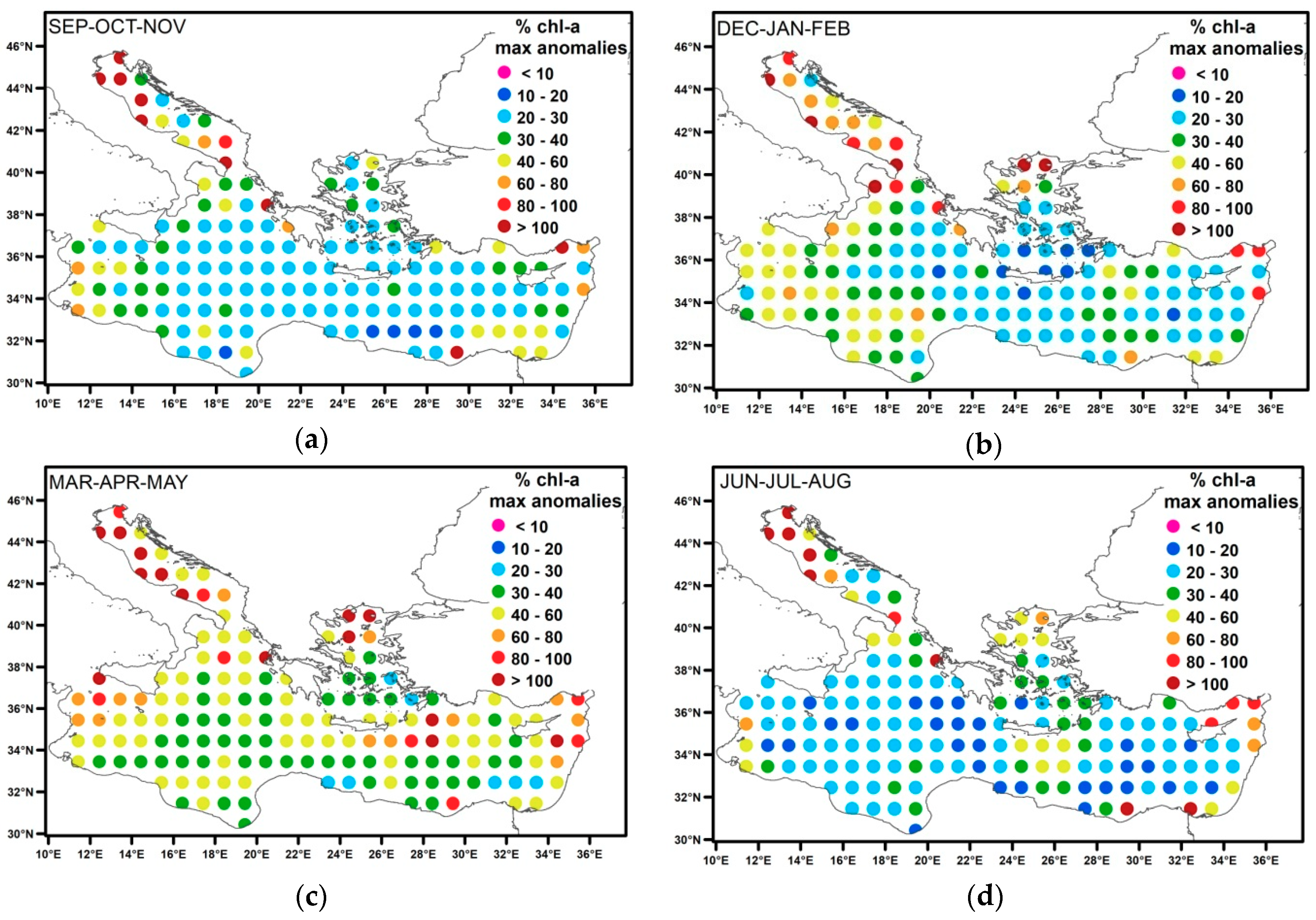 Environments 06 00098 g003