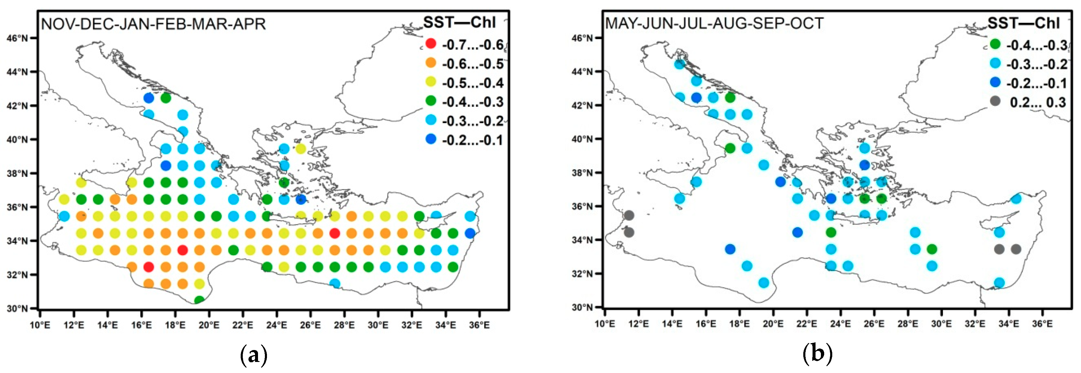 Environments 06 00098 g004