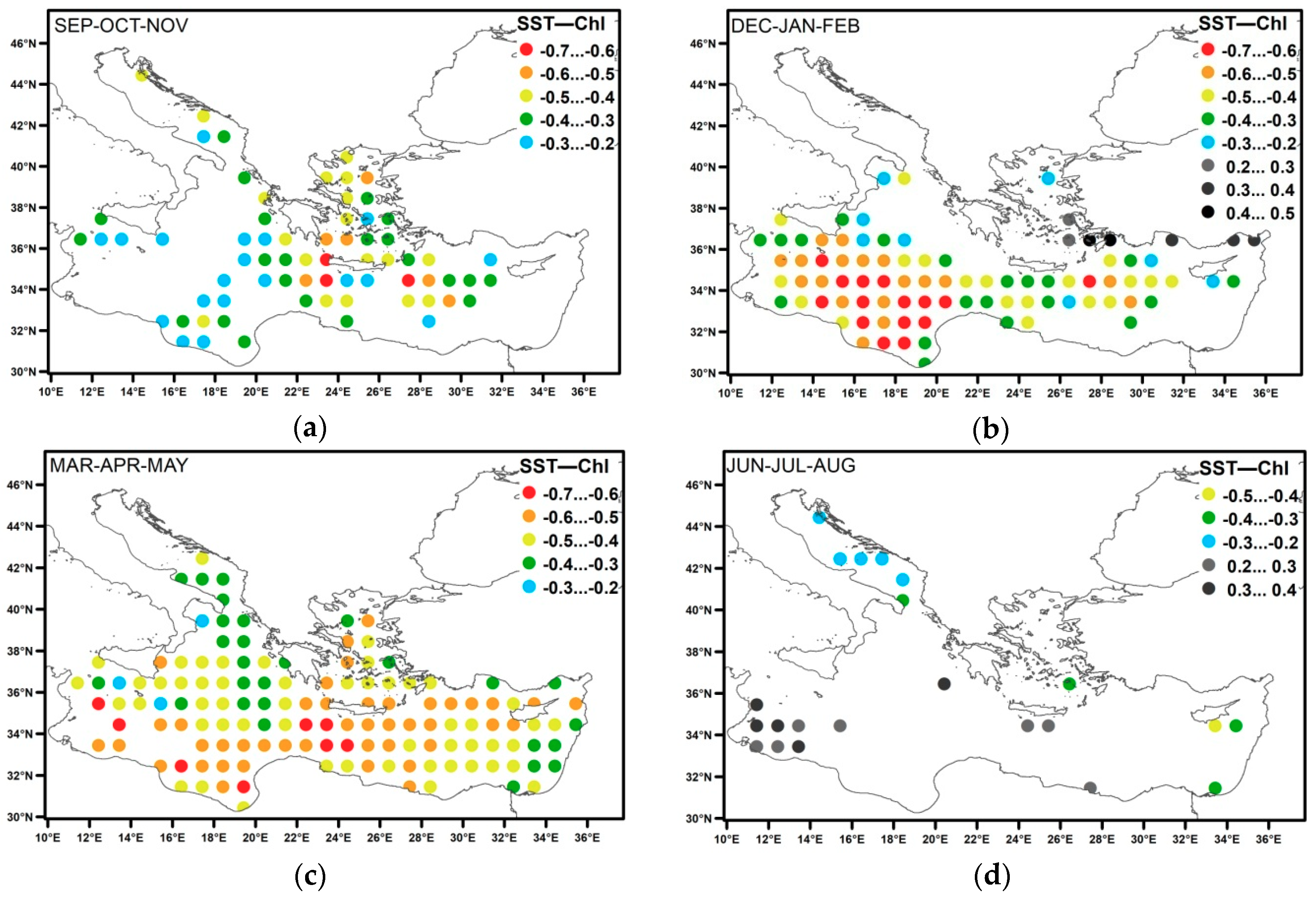 Environments 06 00098 g005