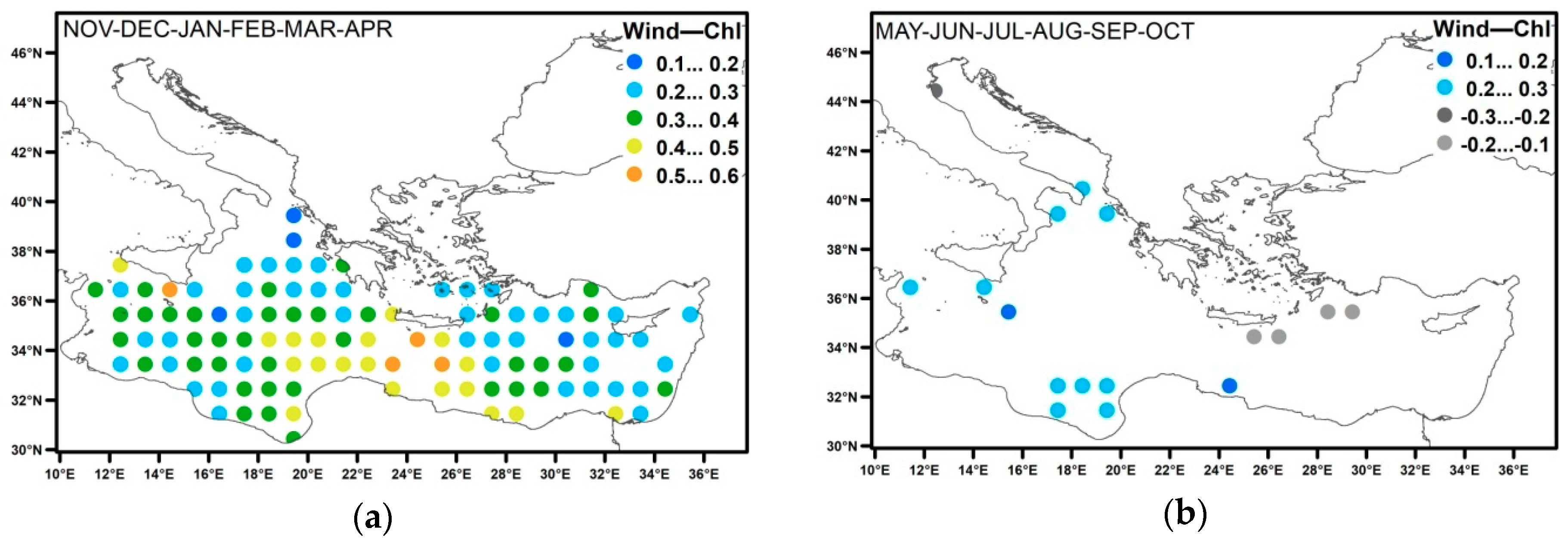 Environments 06 00098 g006