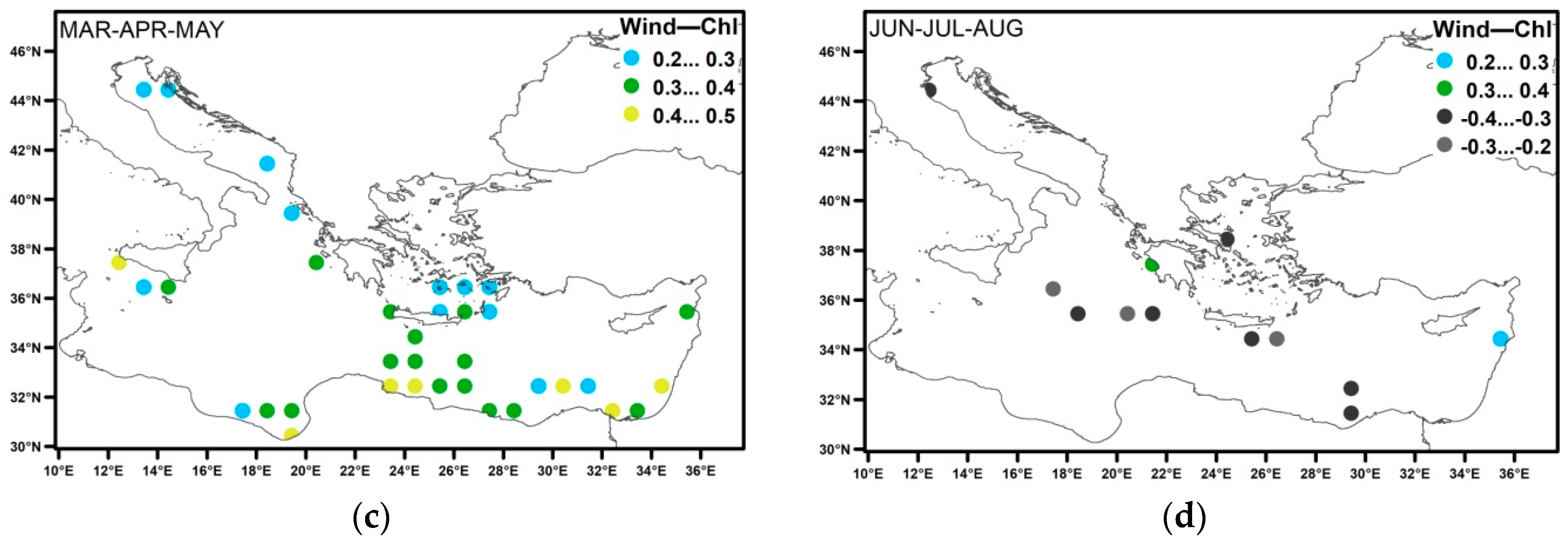 Environments 06 00098 g007b