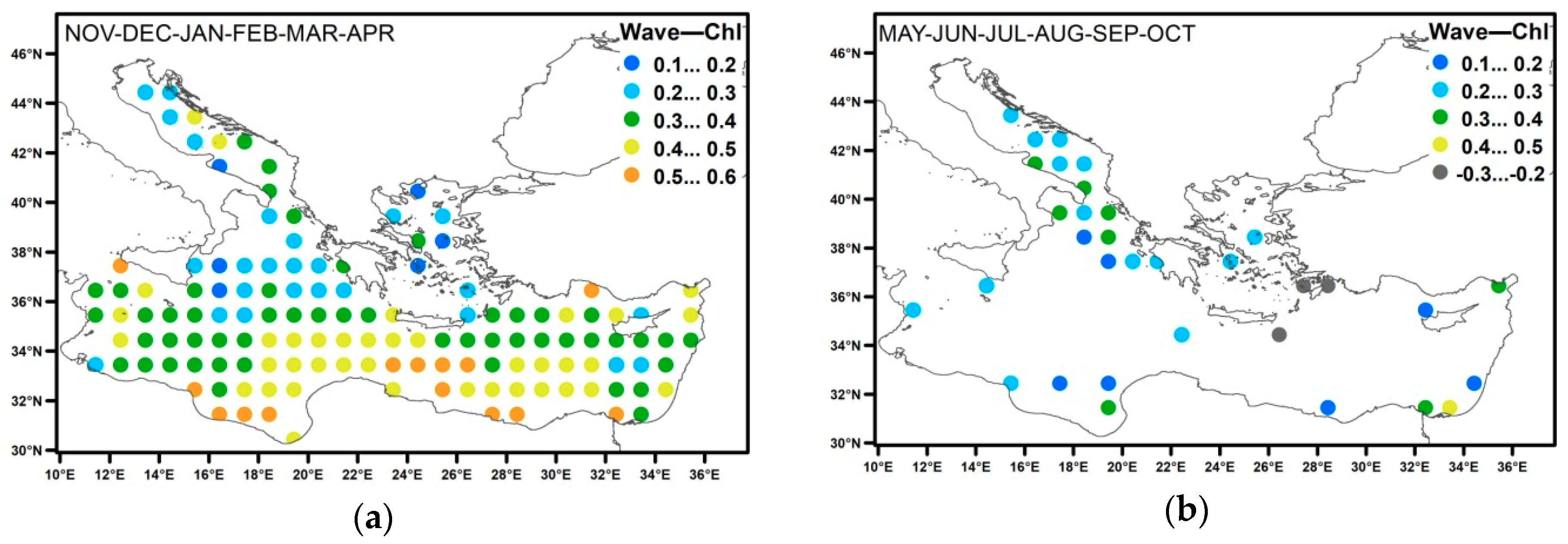 Environments 06 00098 g008