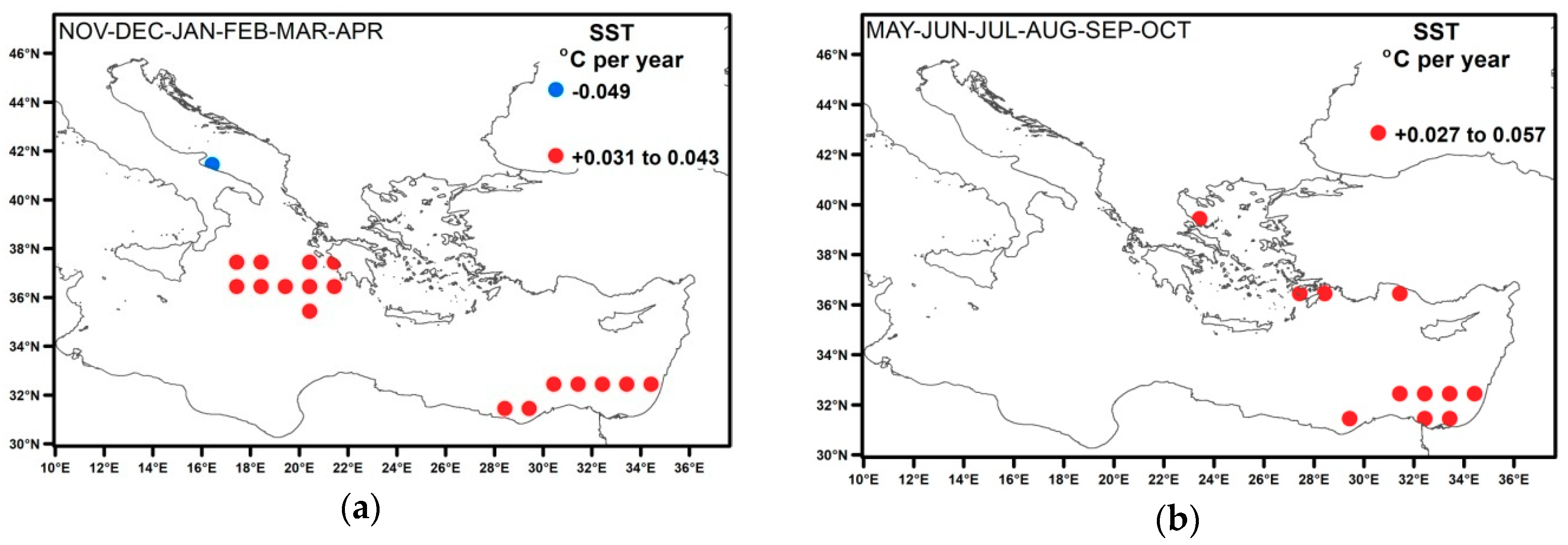 Environments 06 00098 g0a4