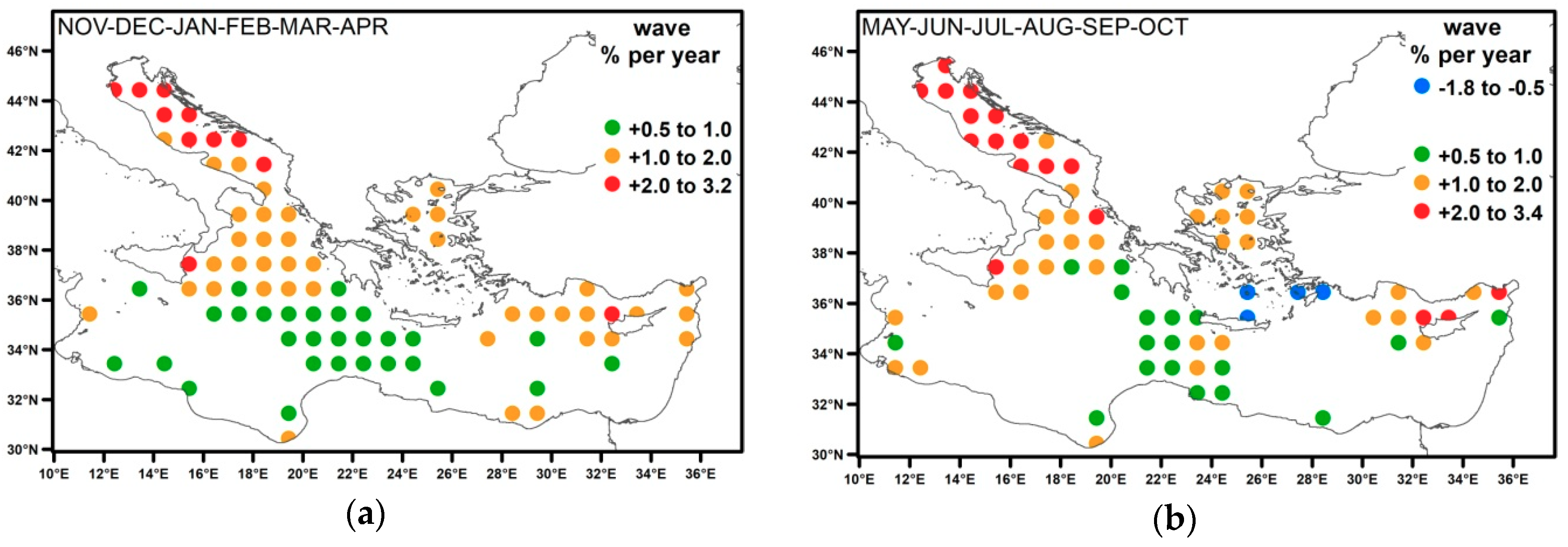 Environments 06 00098 g0a5
