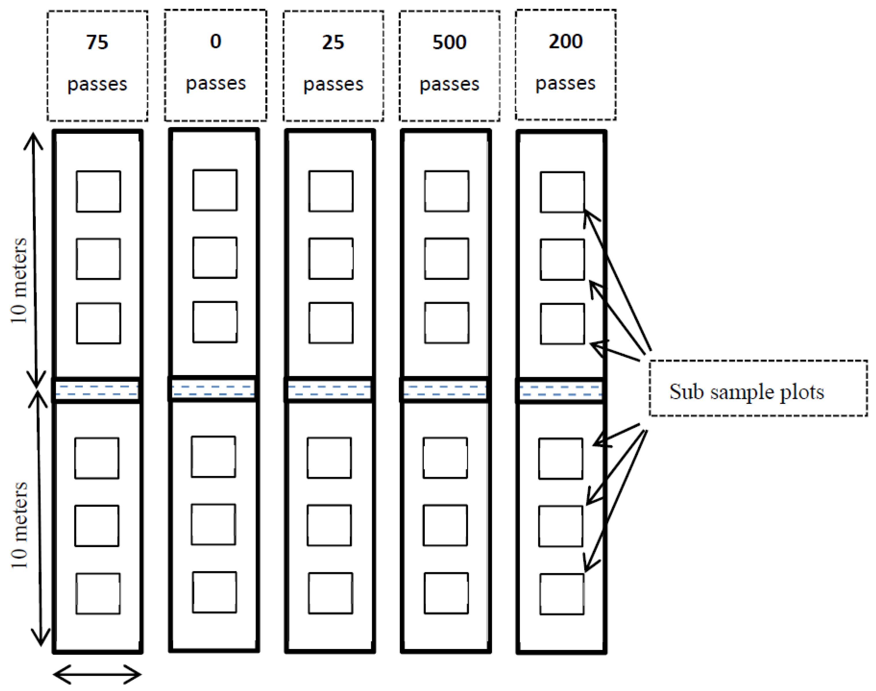 Environments 06 00099 g002 Environments 06 00099 g002