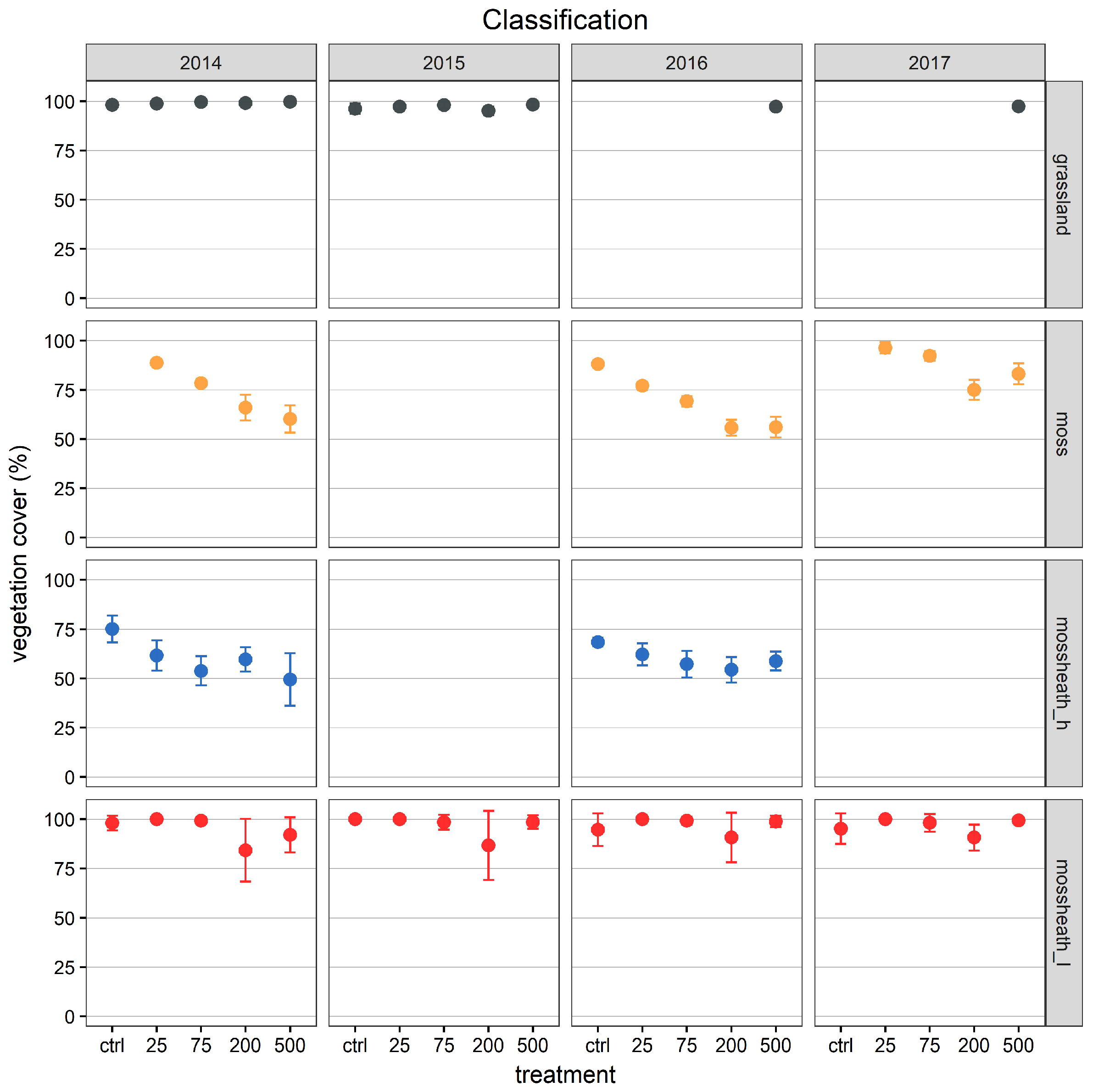 Environments 06 00099 g004 Environments 06 00099 g004