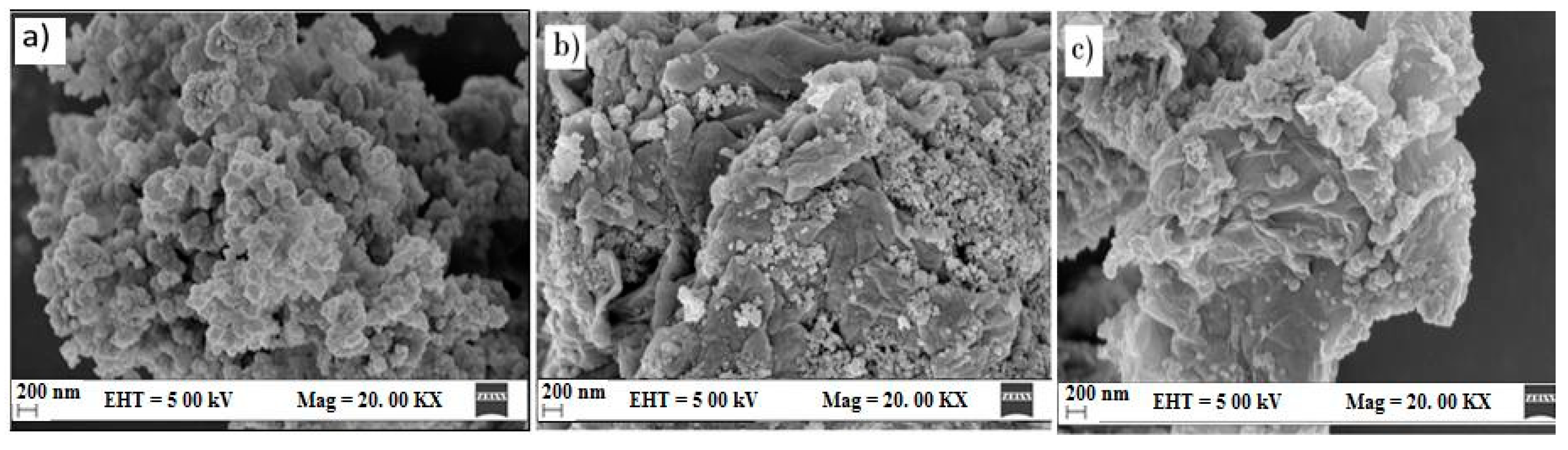 Environments 06 00106 g003