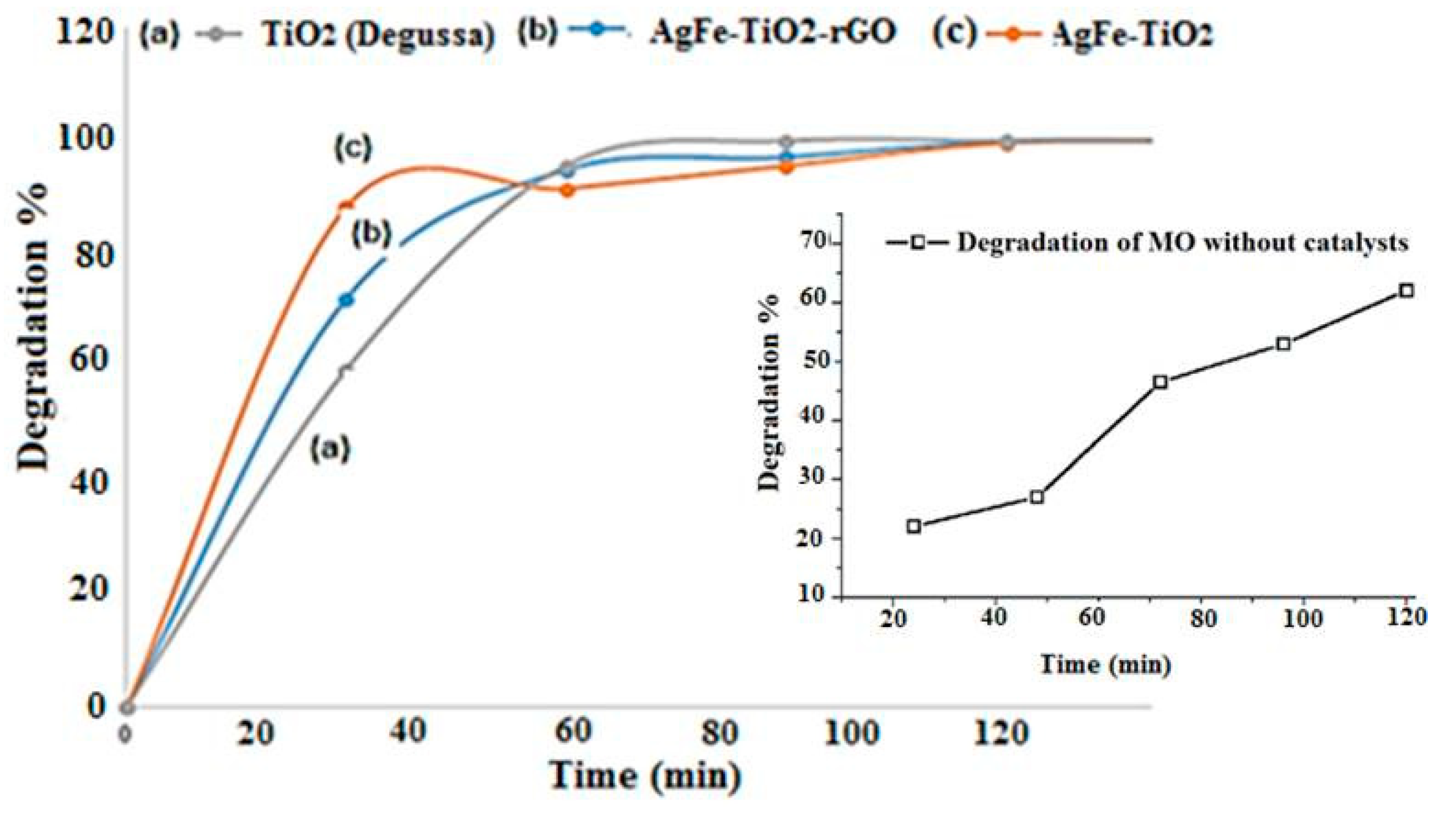 Environments 06 00106 g012