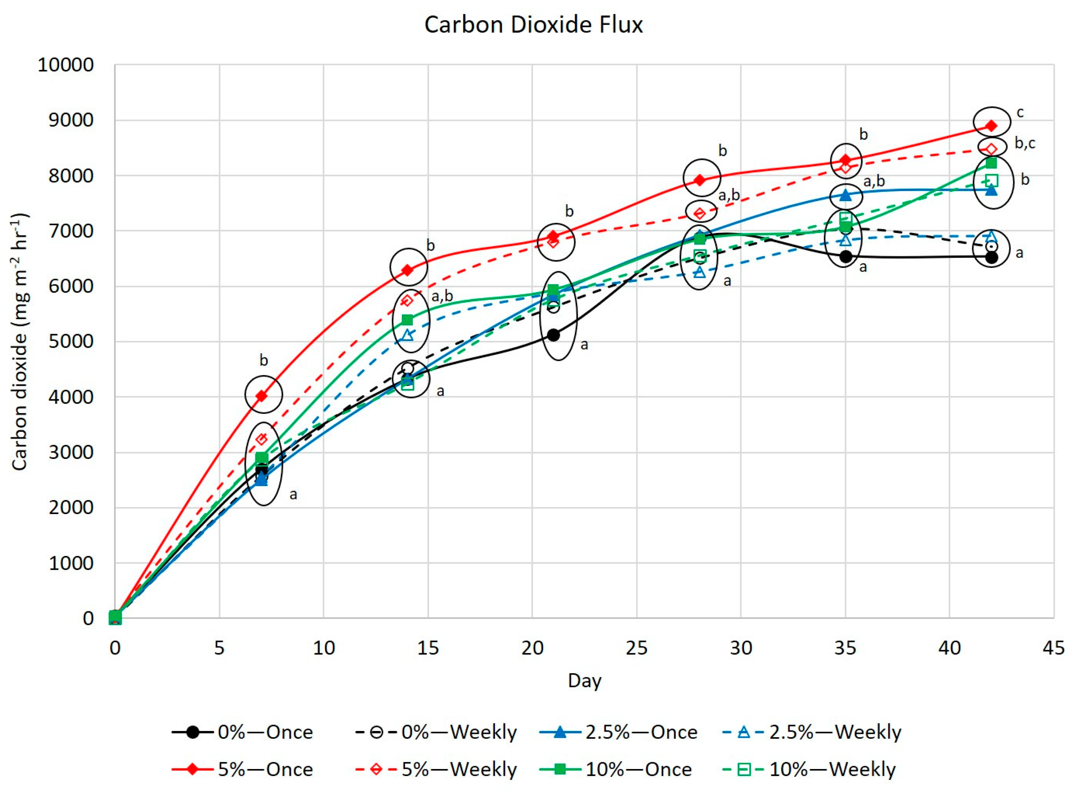 Environments 06 00108 g002