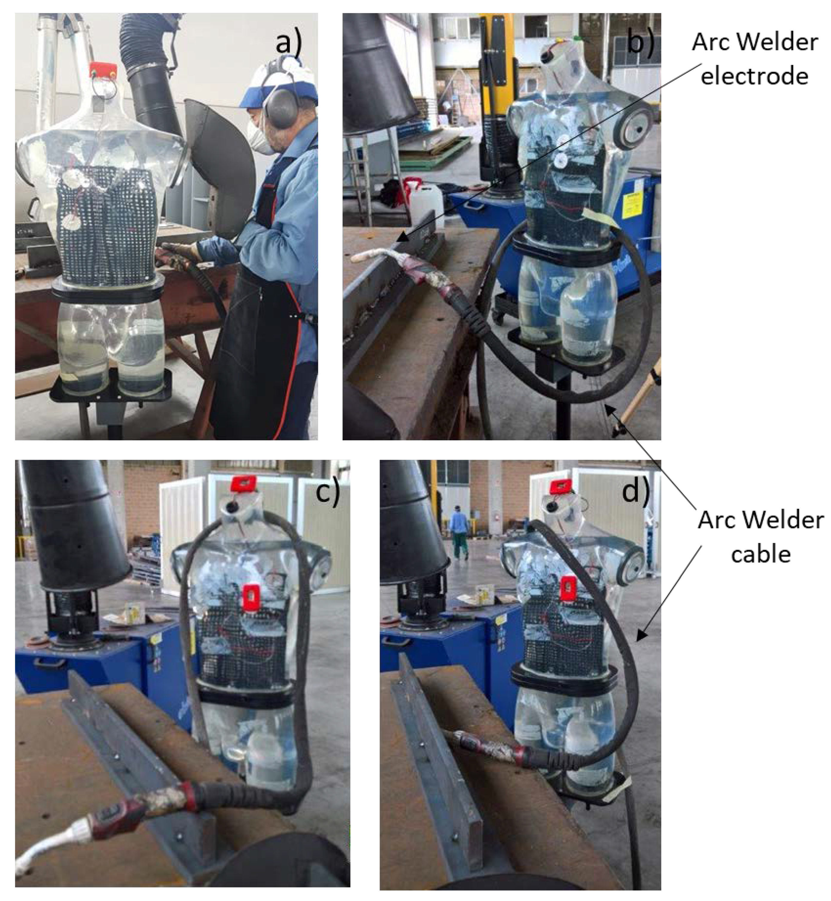 Environments 06 00119 g004 Environments 06 00119 g004