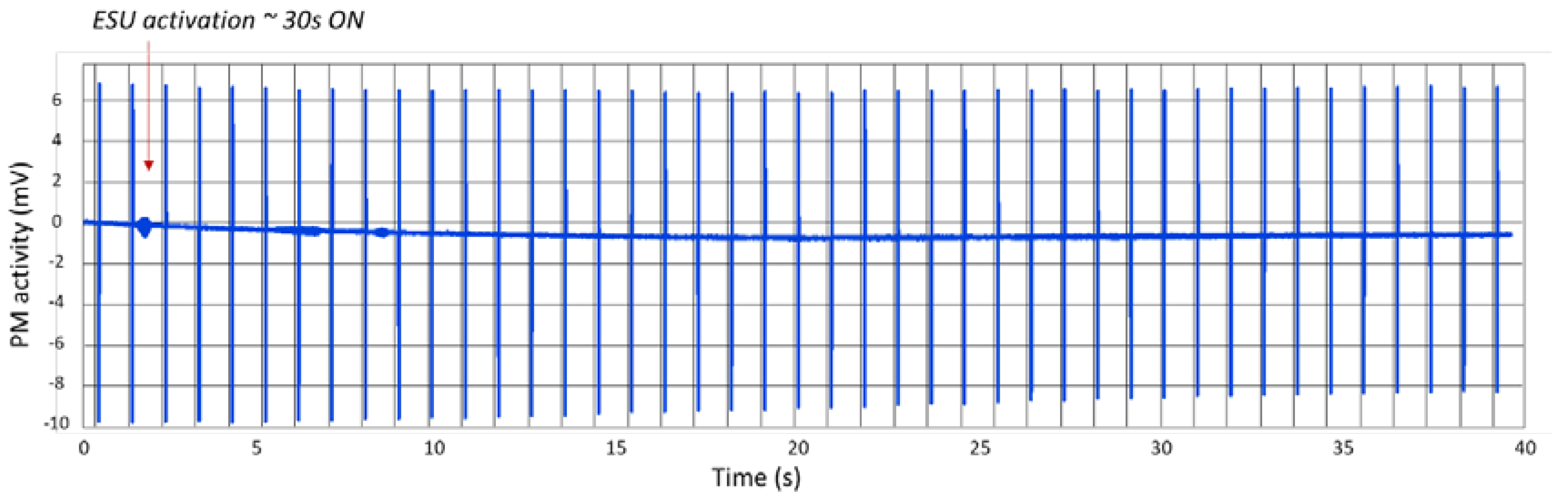 Environments 06 00119 g005 Environments 06 00119 g005
