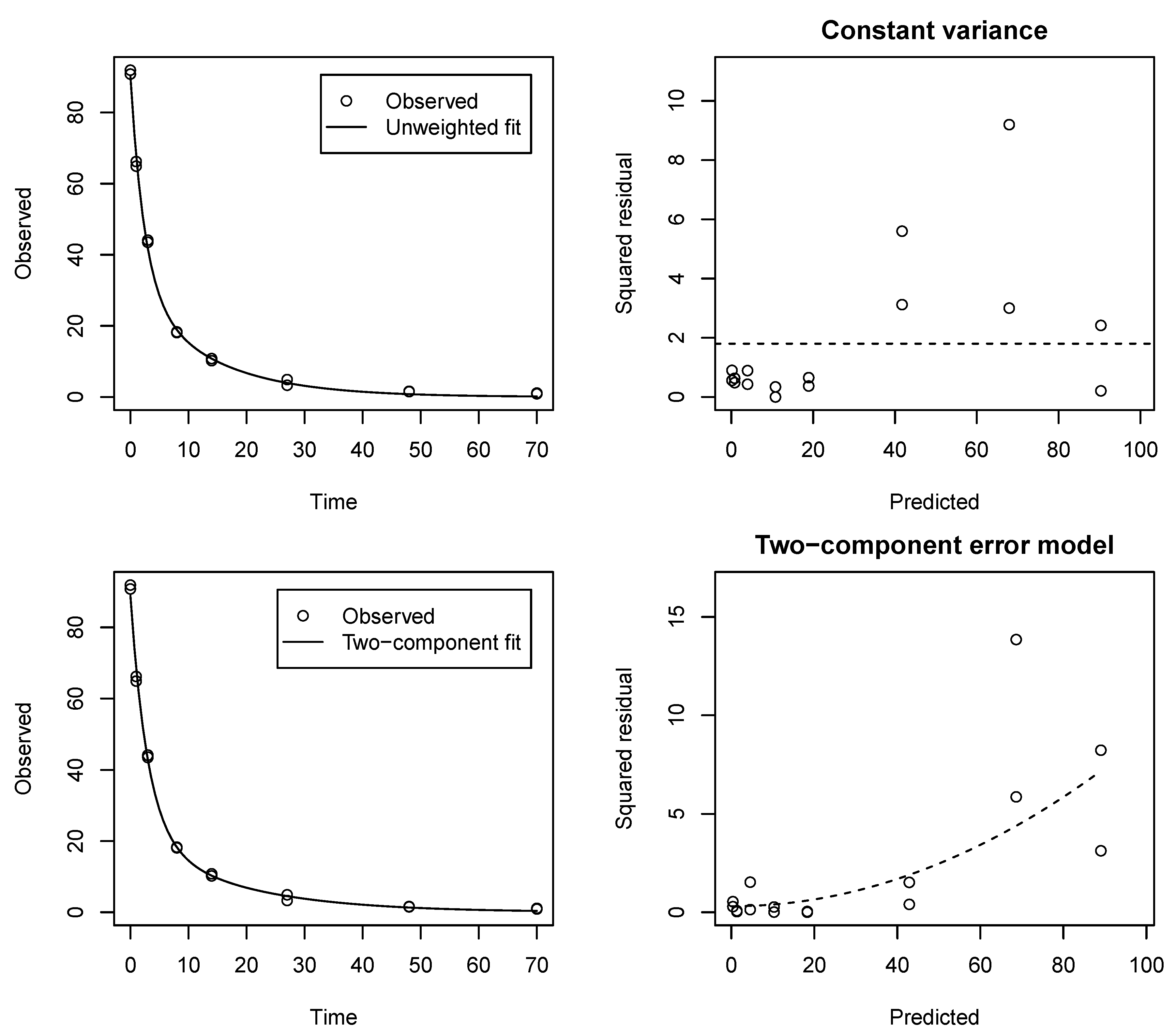 Environments 06 00124 g001