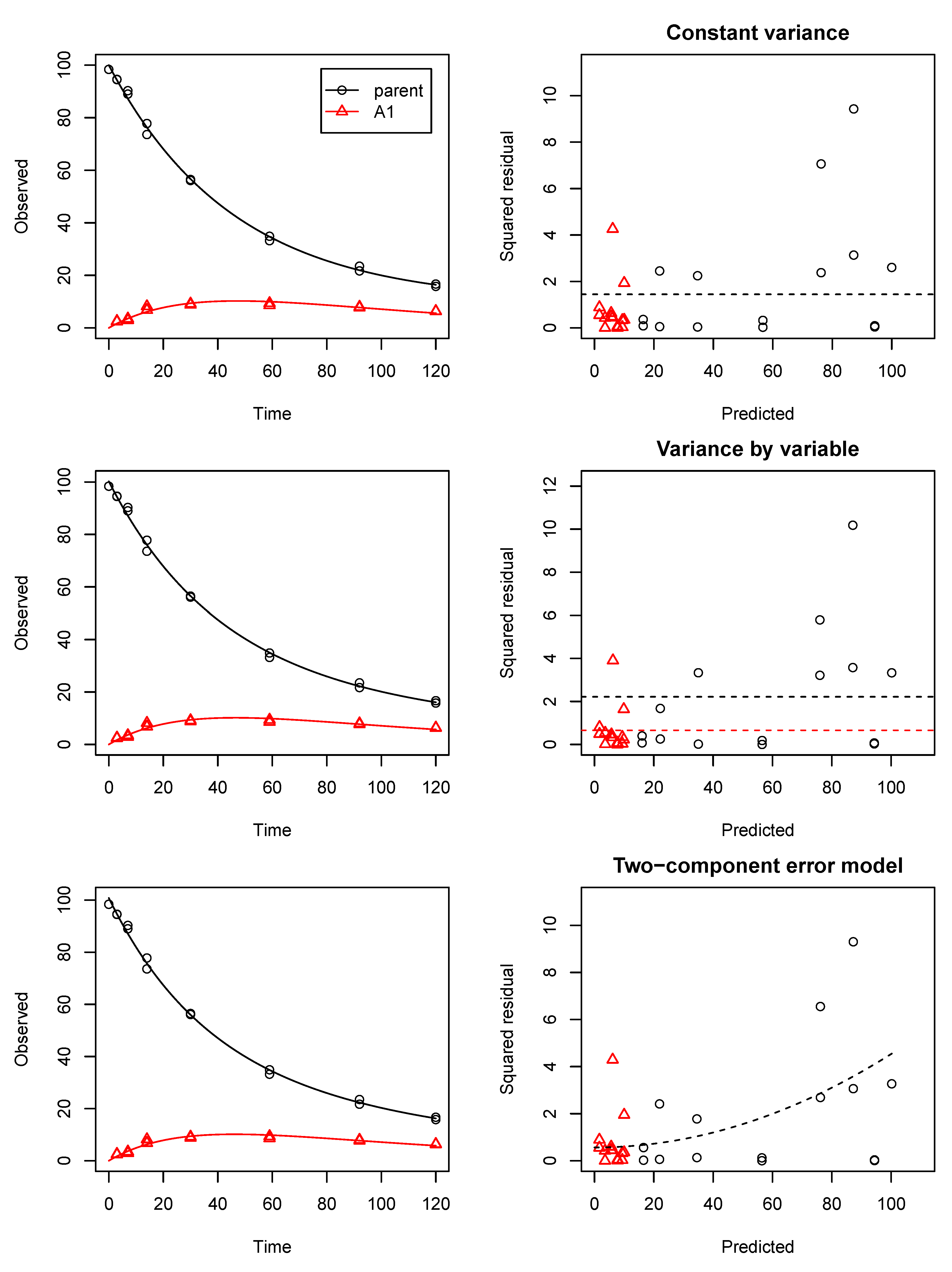 Environments 06 00124 g002