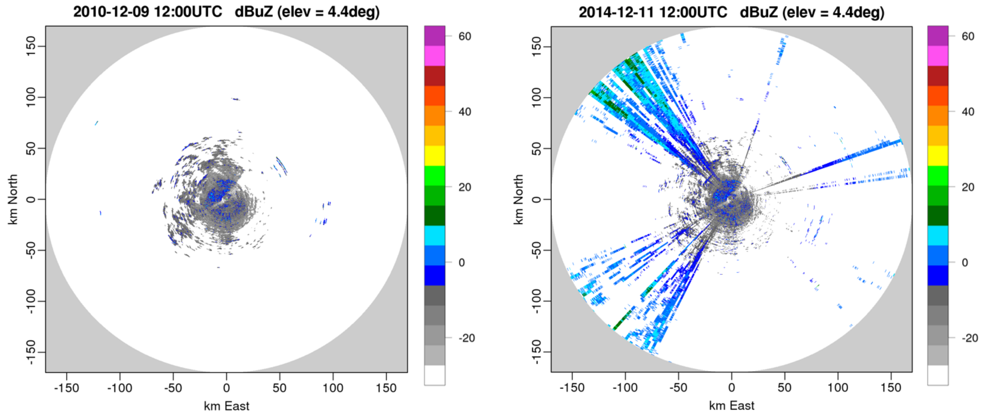 Environments 06 00126 g004 550