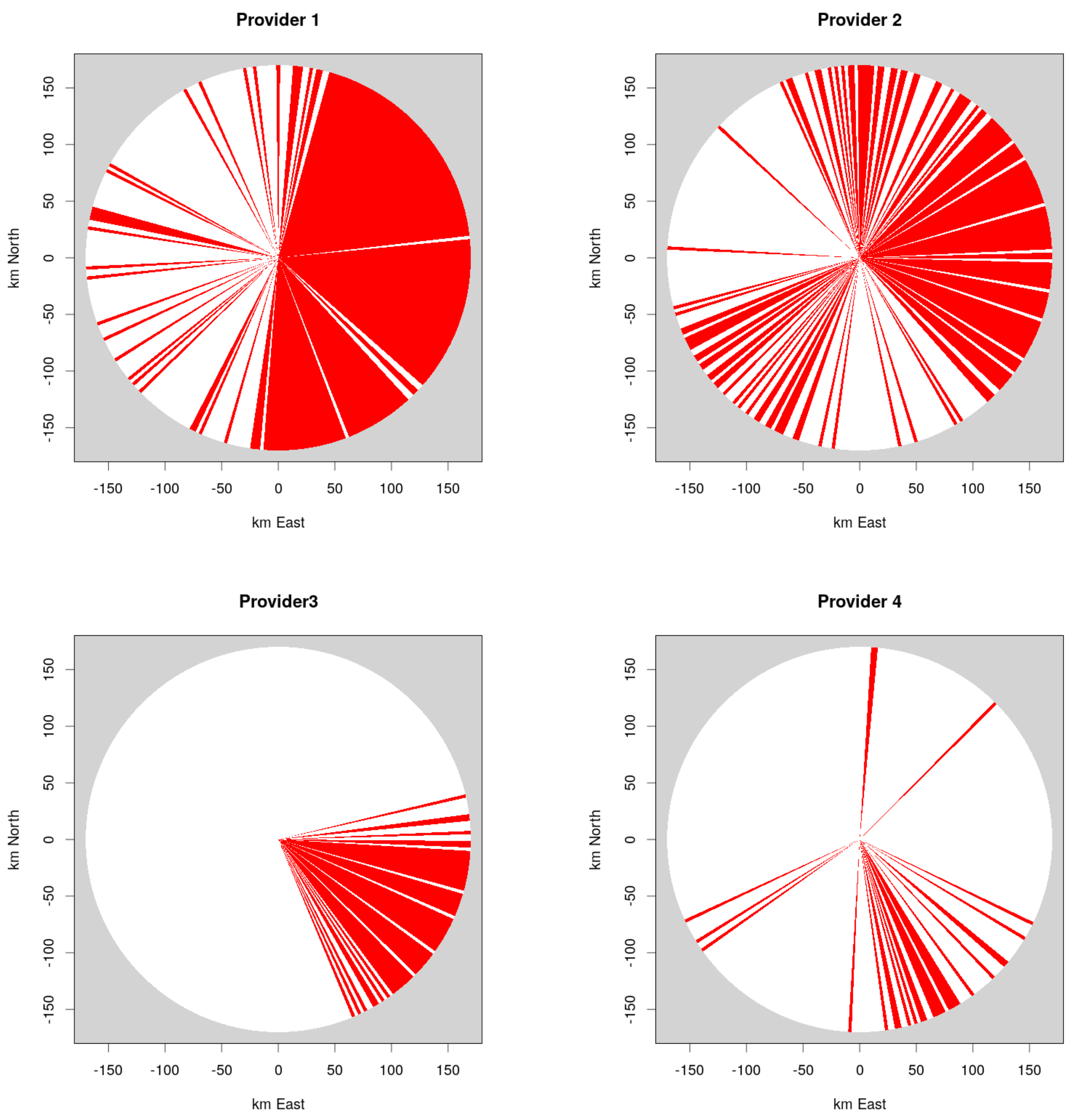 Environments 06 00126 g006 550