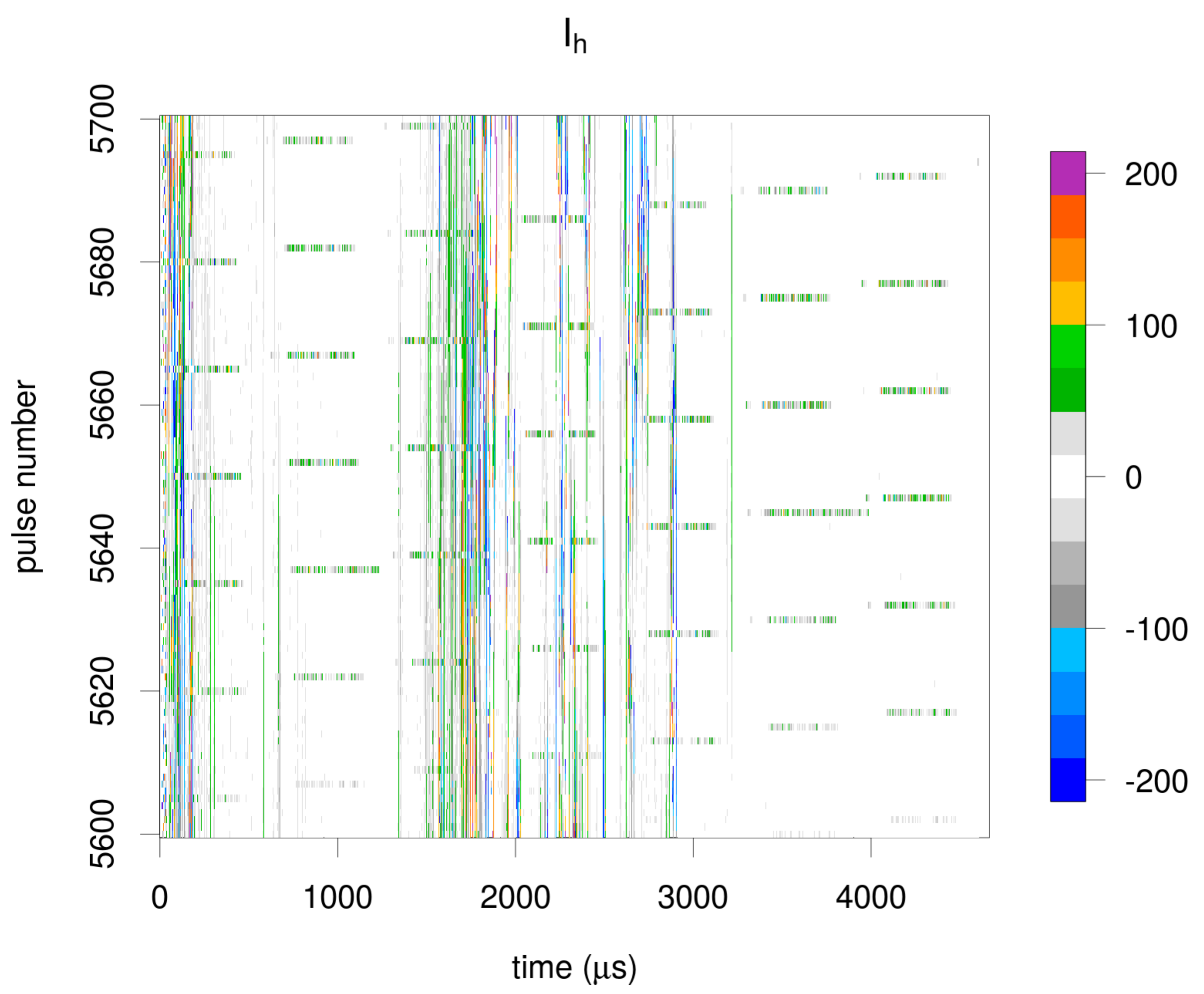 Environments 06 00126 g009 550