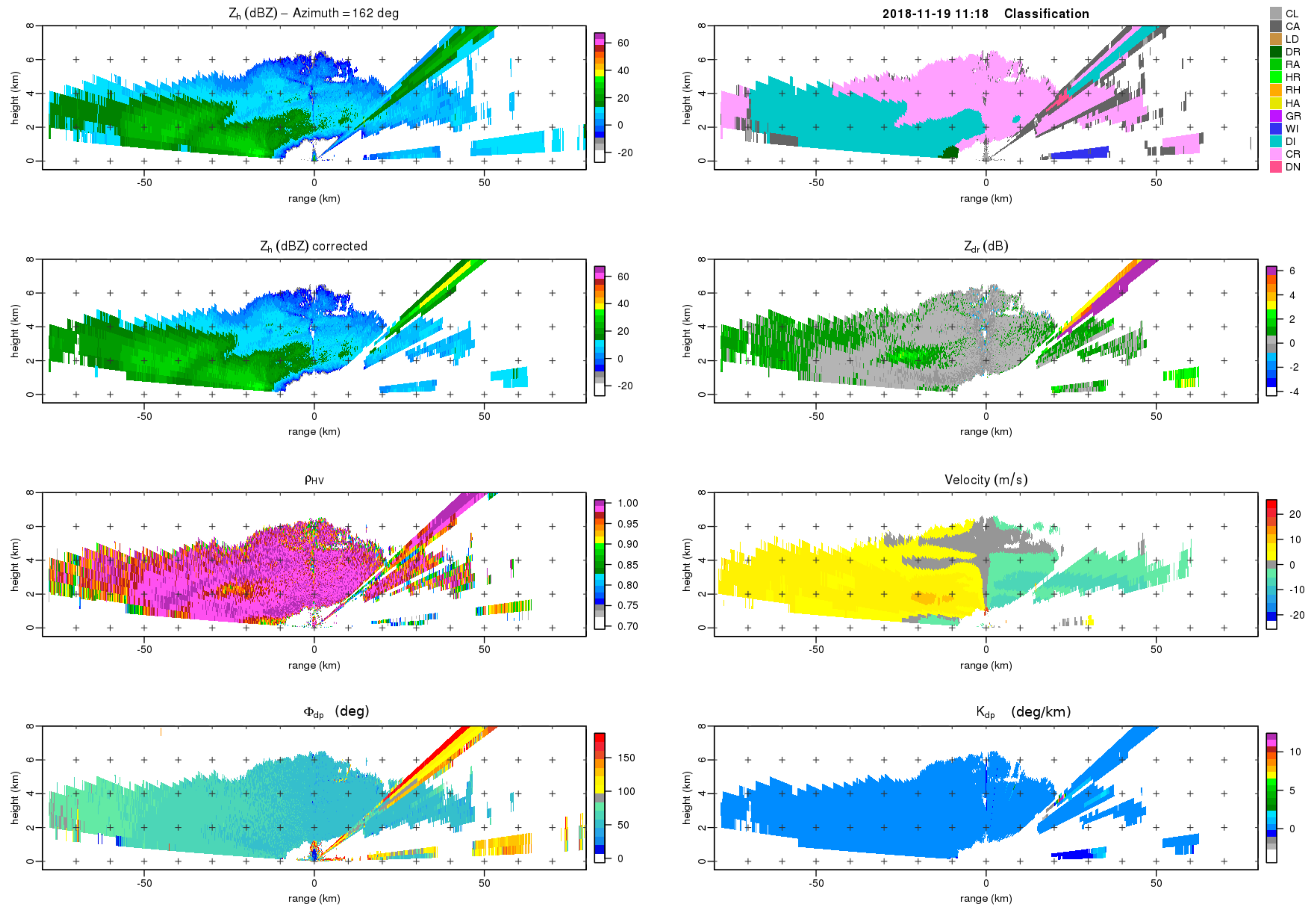Environments 06 00126 g011 550